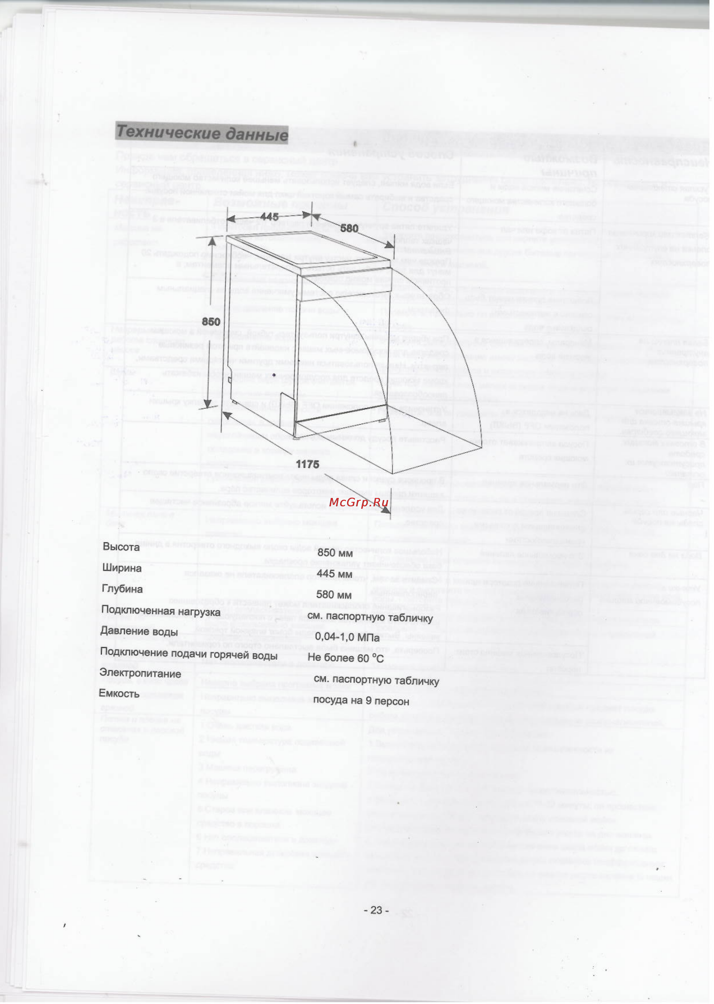 Whirlpool ADP 550 IX [24/25] Технические данные