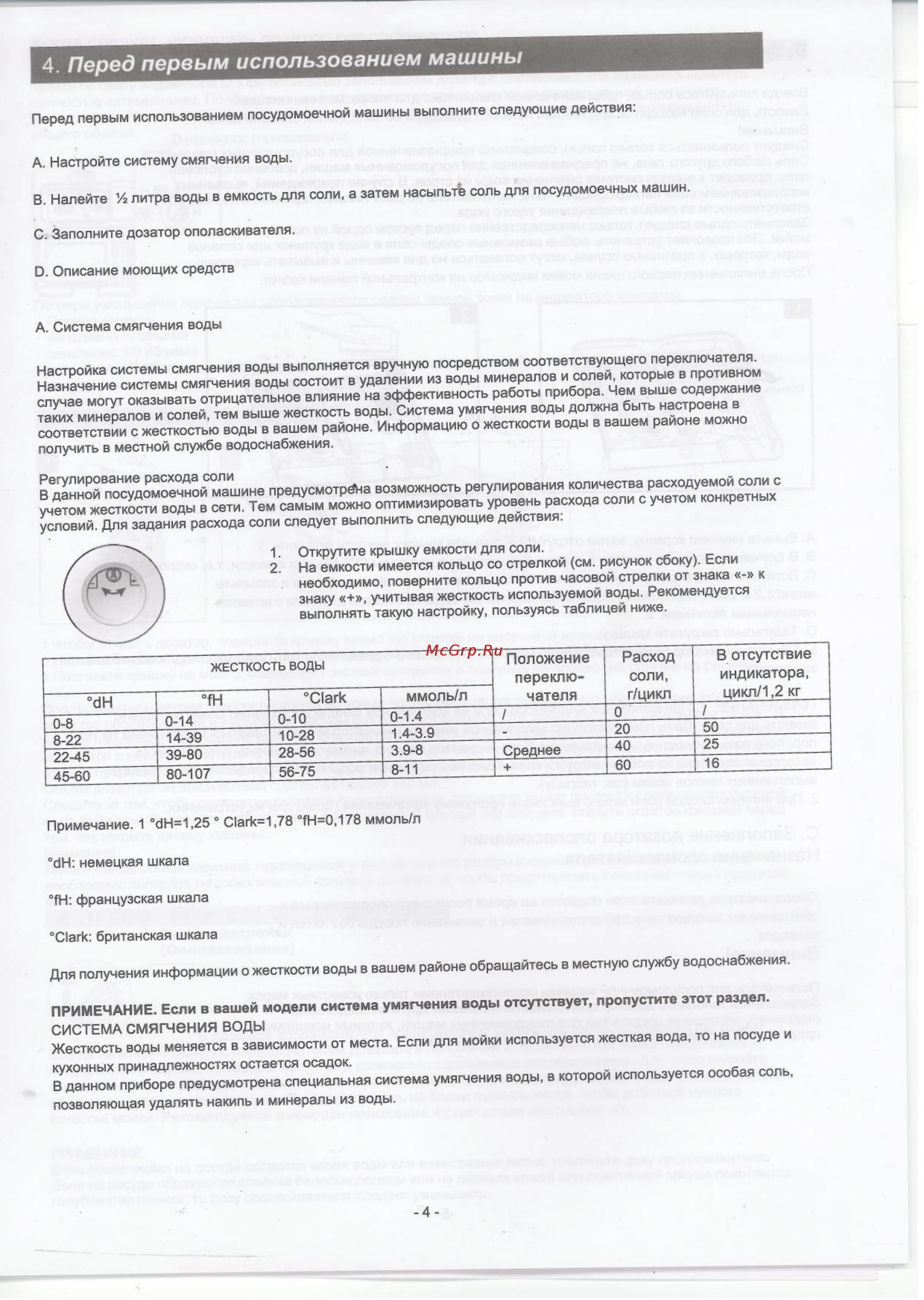 Whirlpool ADP 550 IX [5/25] Перед первым использованием машины