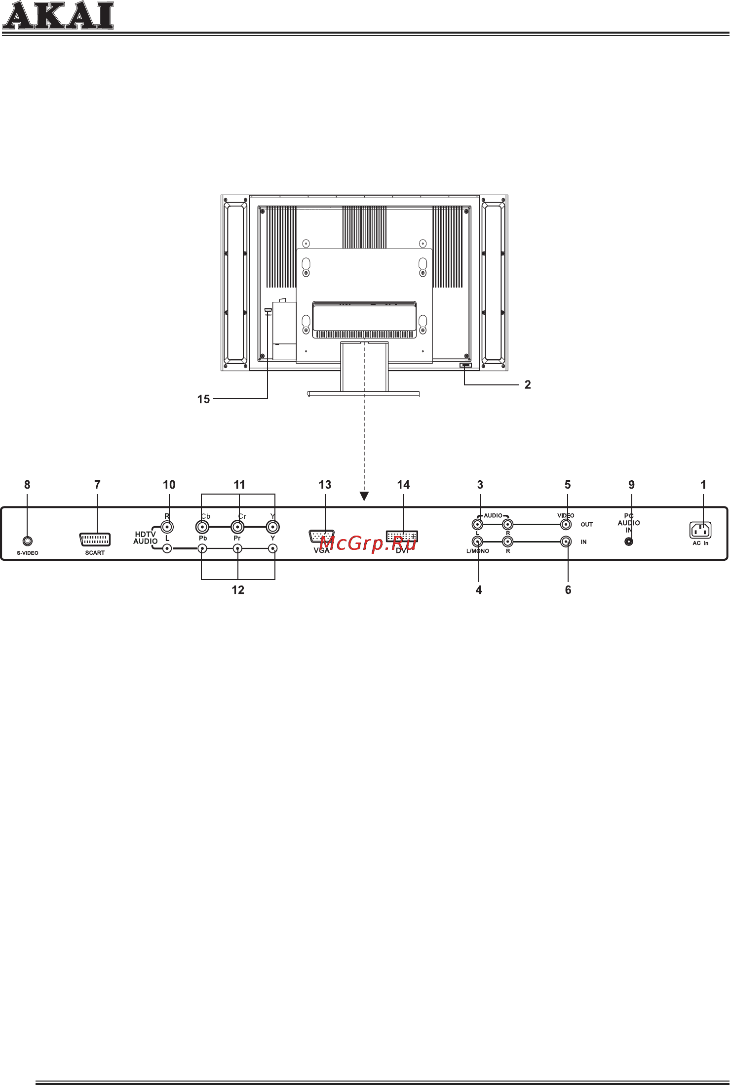 Akai LTA 26A901 Инструкция по эксплуатации онлайн [13/33] 94331