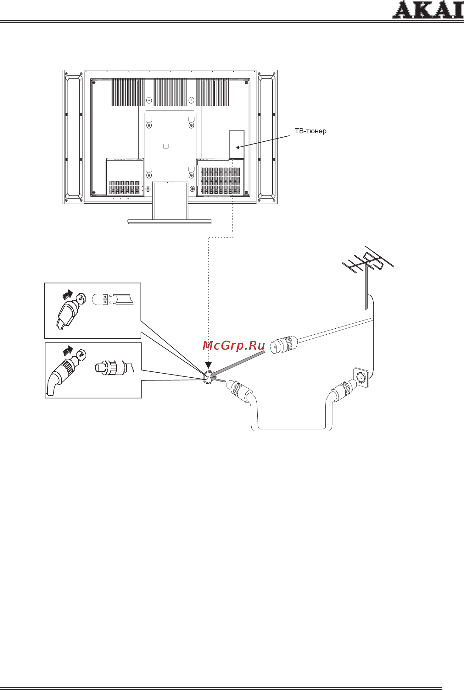 Akai LTA 32A901 [8/33] Подключение тв антенны