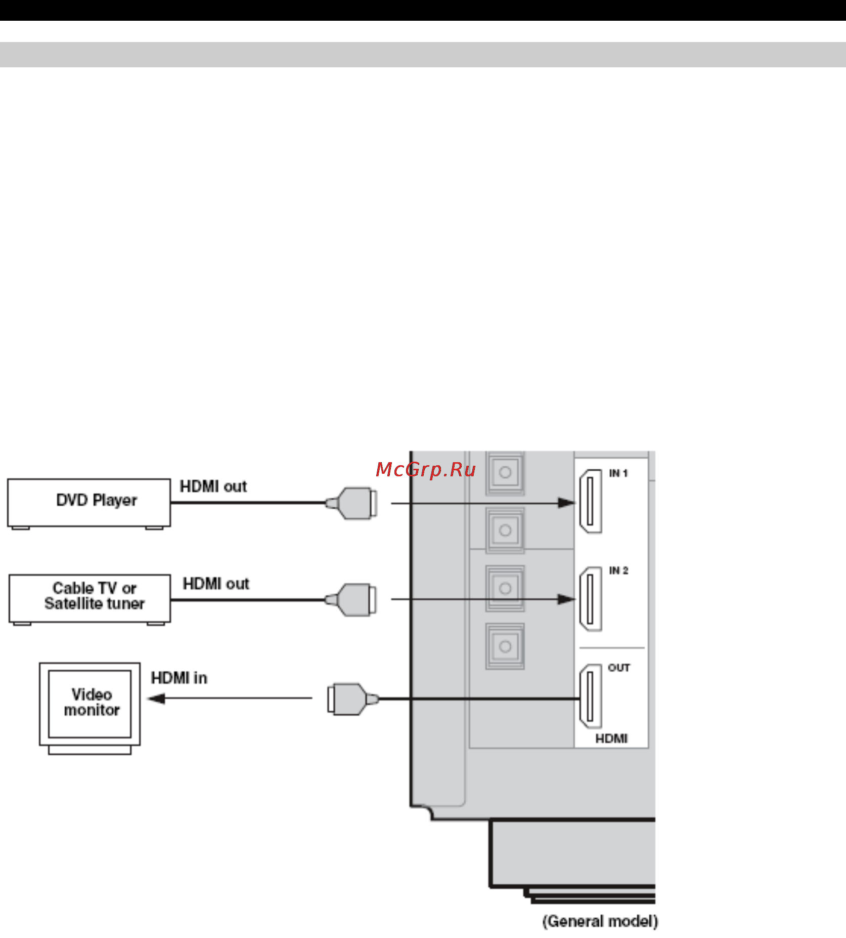 Yamaha RX-V1600 [17/74] Подключение hdmi компонентов