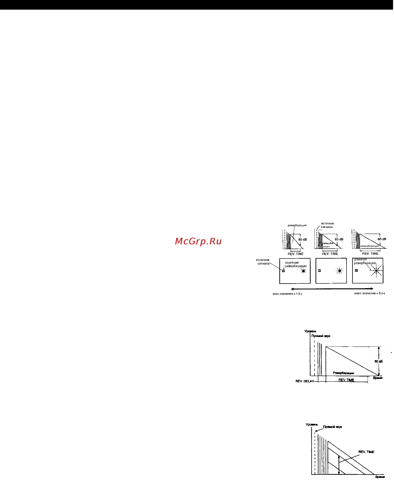 Yamaha RX-V1600 [44/74] Dialog lift