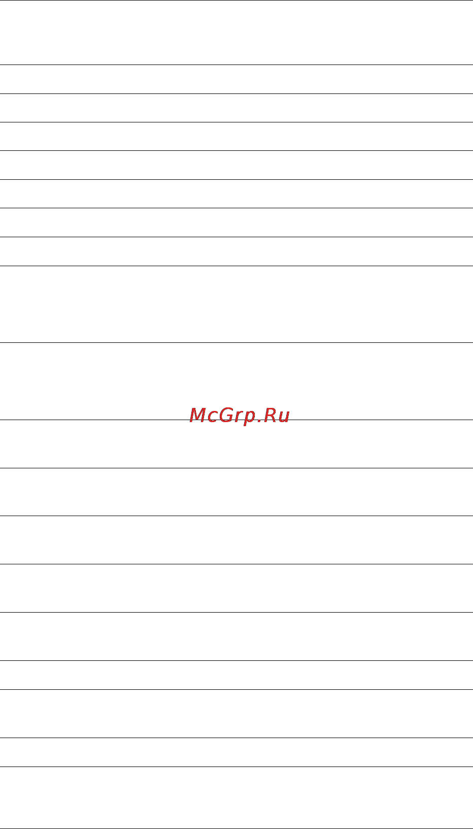 Neff B16W74N0 Инструкция по эксплуатации онлайн [21/96] 46835