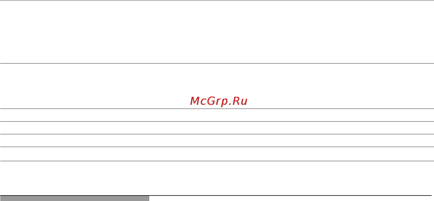 Neff B16W74N0 Инструкция по эксплуатации онлайн [50/96] 46835