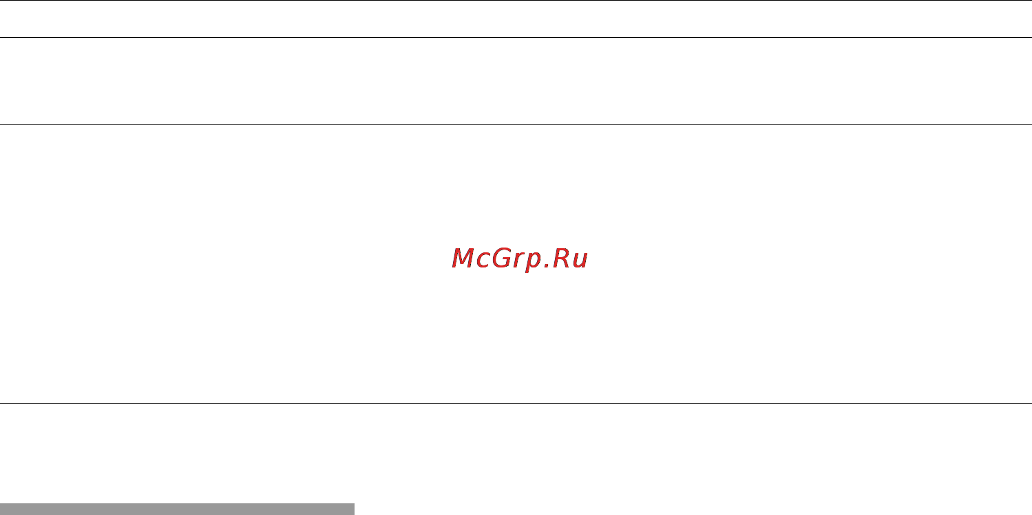 Neff B16W74N0 Инструкция по эксплуатации онлайн [75/96] 46835