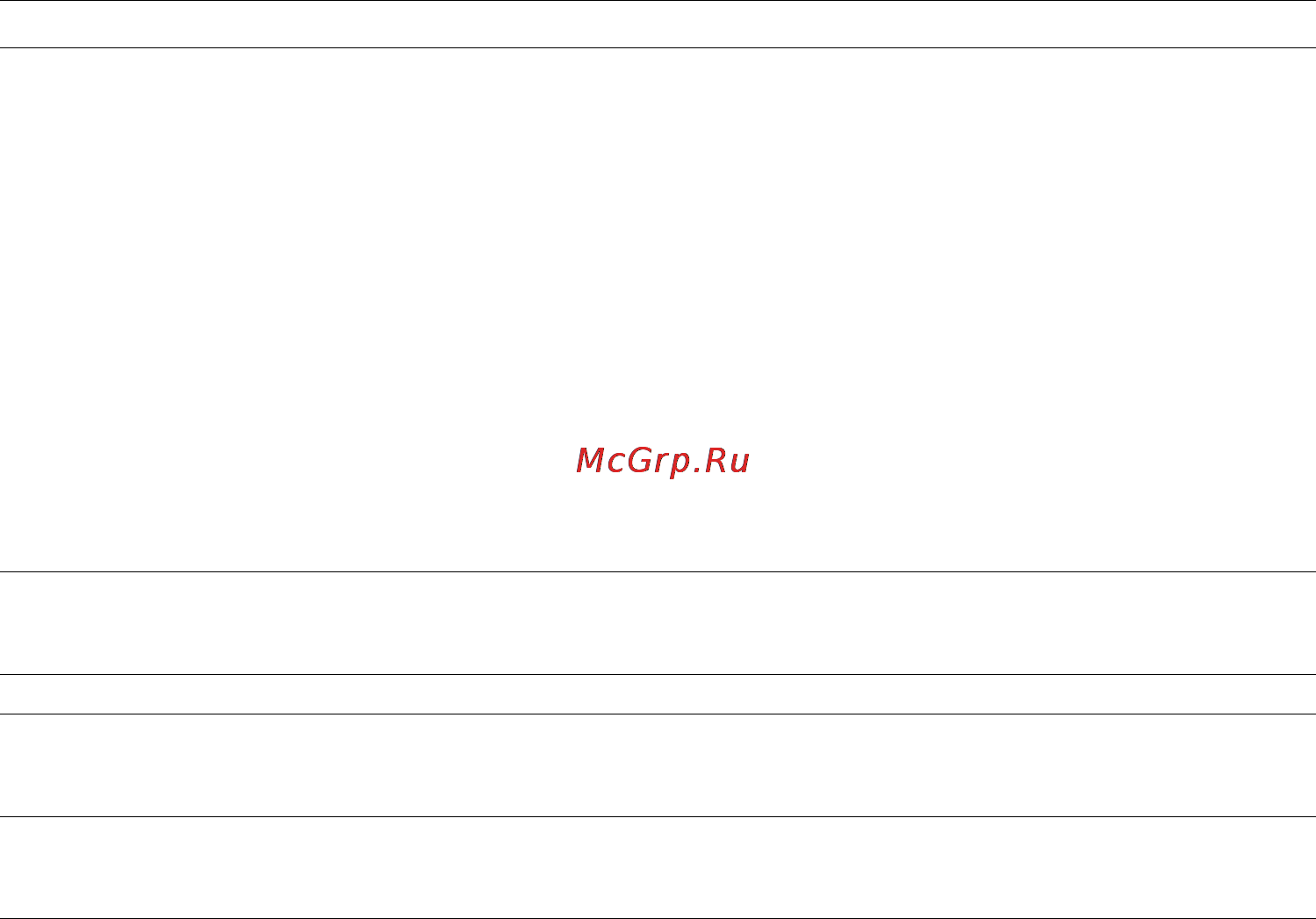 Neff B16W74N0 Инструкция по эксплуатации онлайн [76/96] 46835