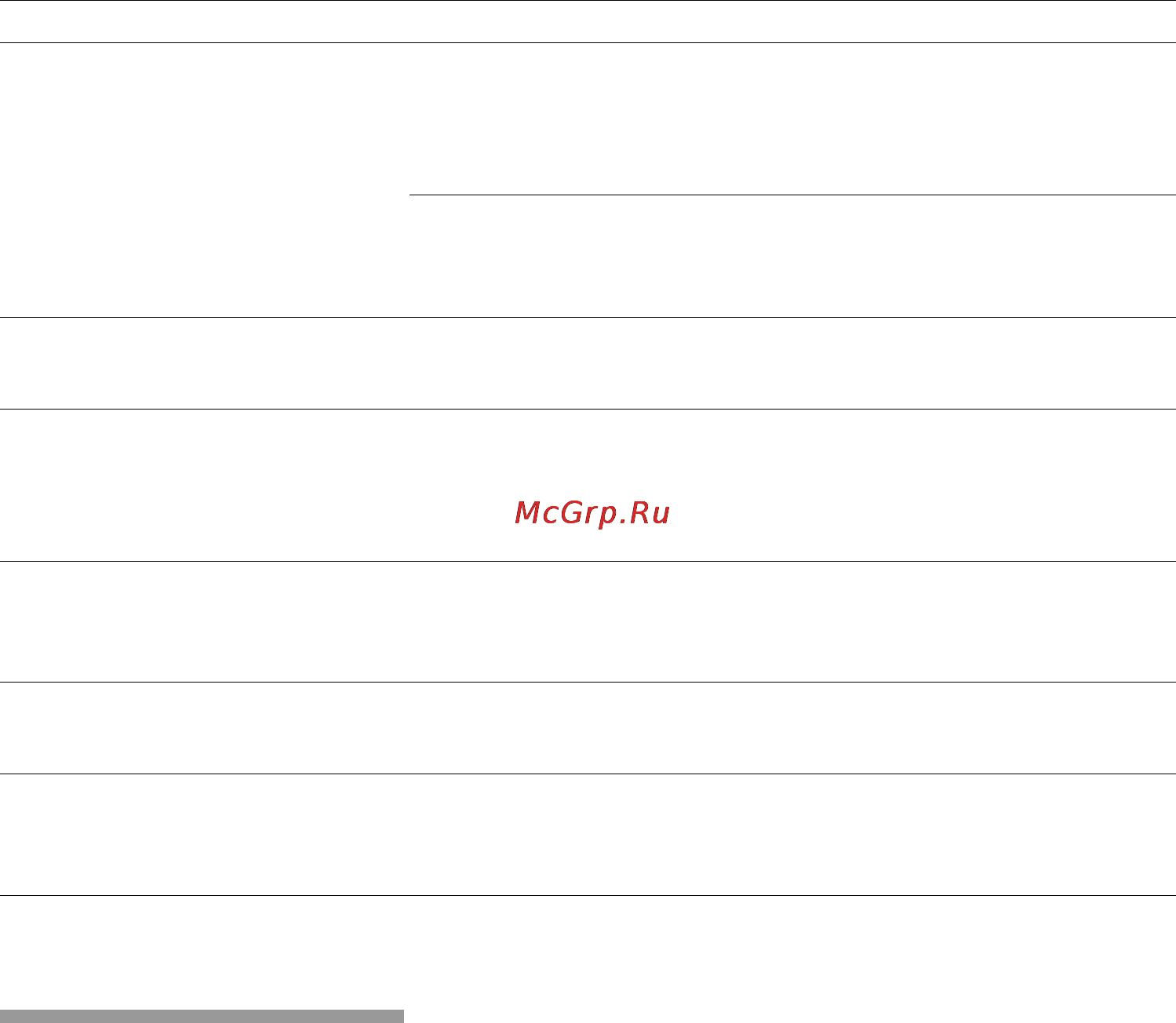 Neff B16W74N0 Инструкция по эксплуатации онлайн [87/96] 46835