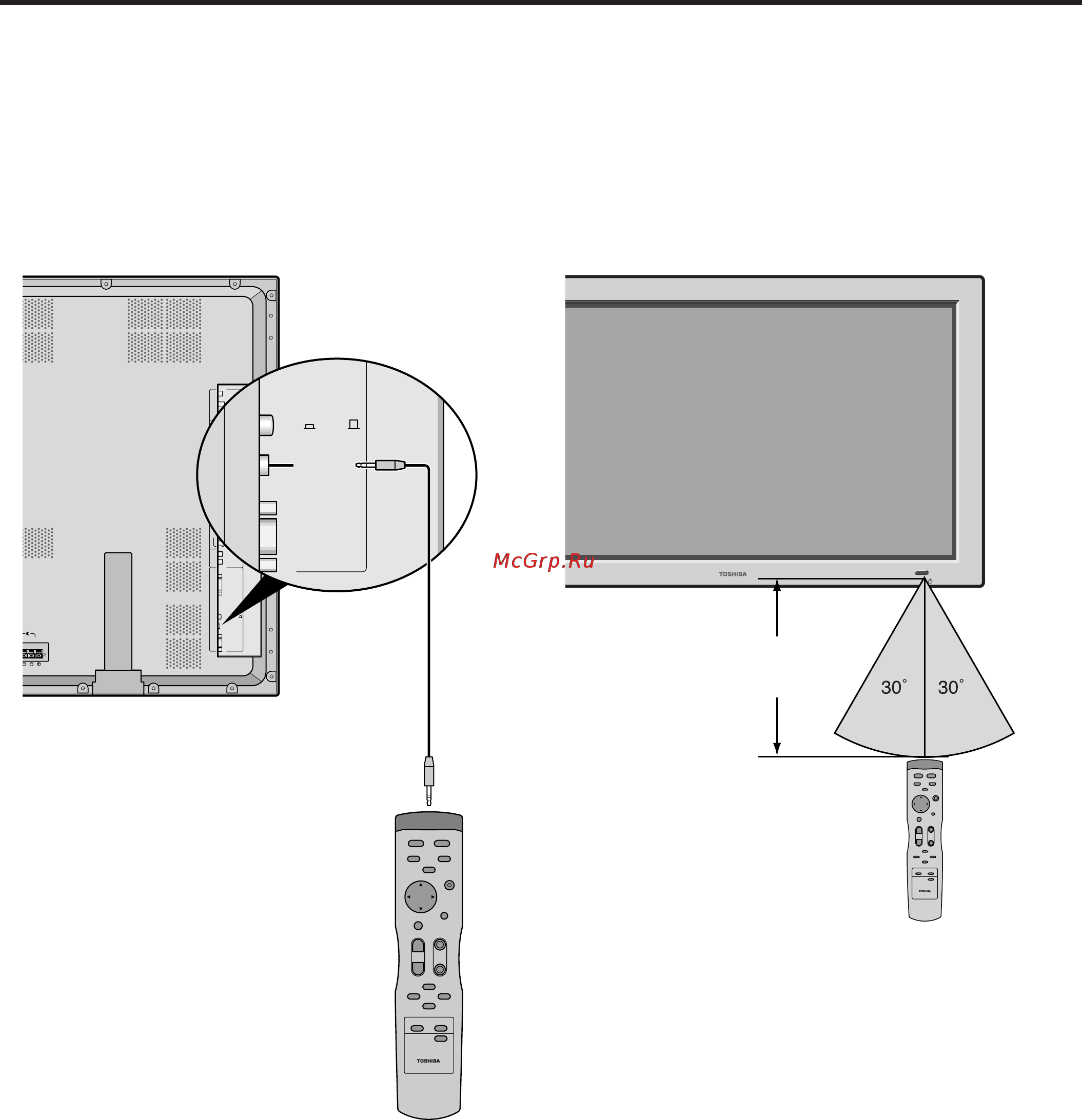 Toshiba 50XP26 [11/52] Дальность действия пульта
