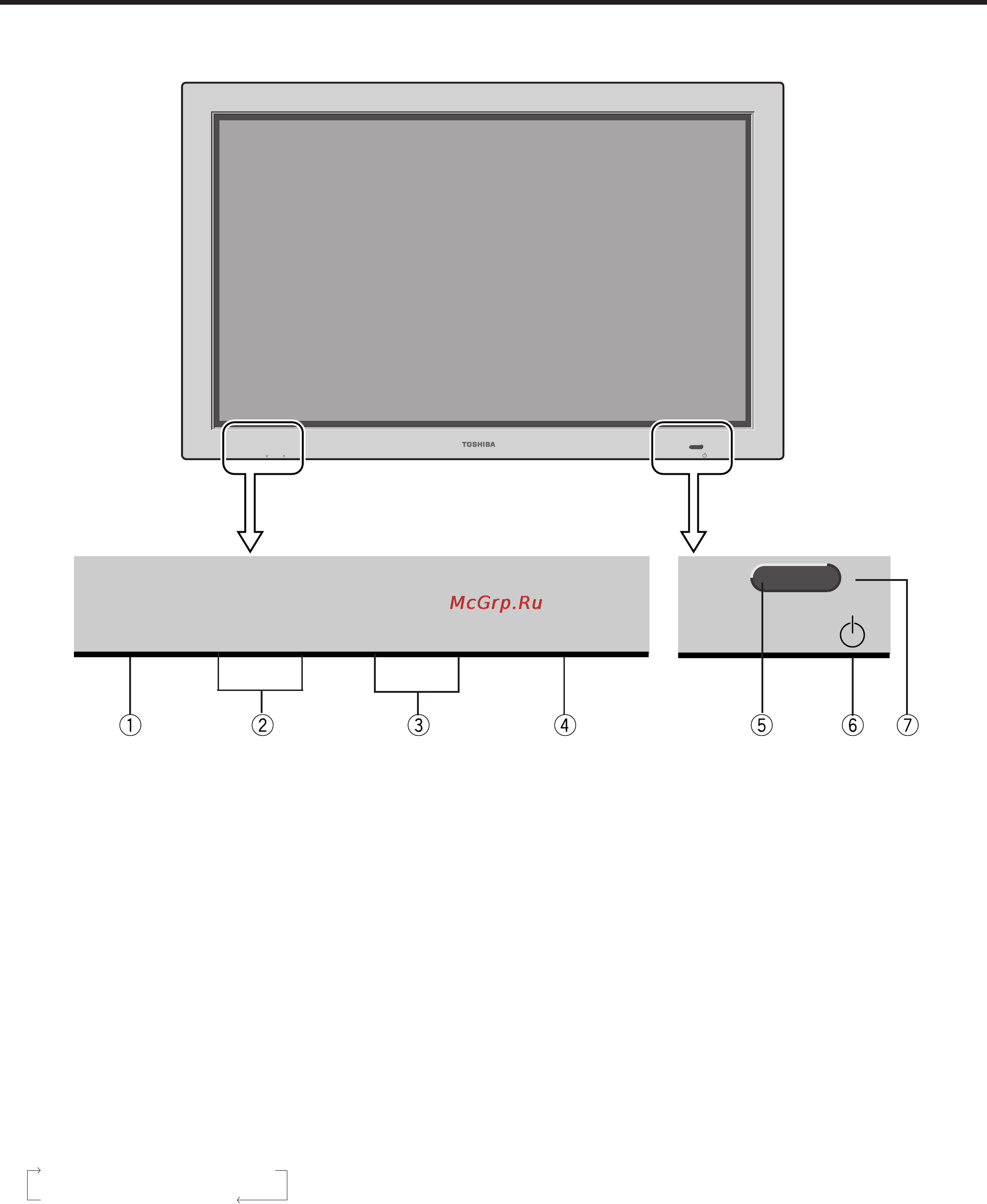 Toshiba 50XP26 [7/52] Конструкция и функция деталей аппарата