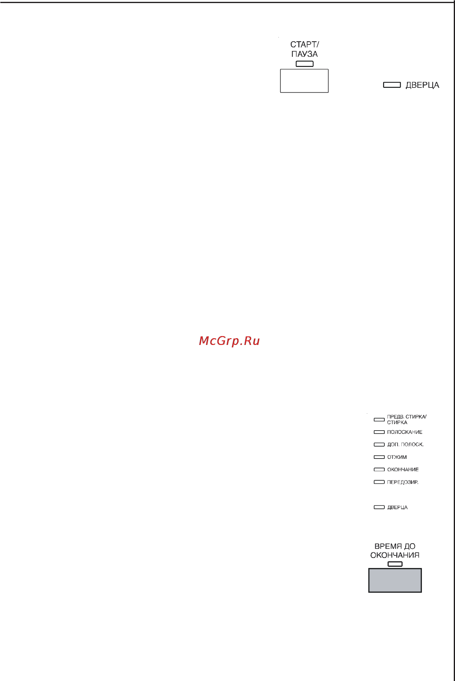 AEG 1249 [25/44] Çàïóñê ïðîãðàììû