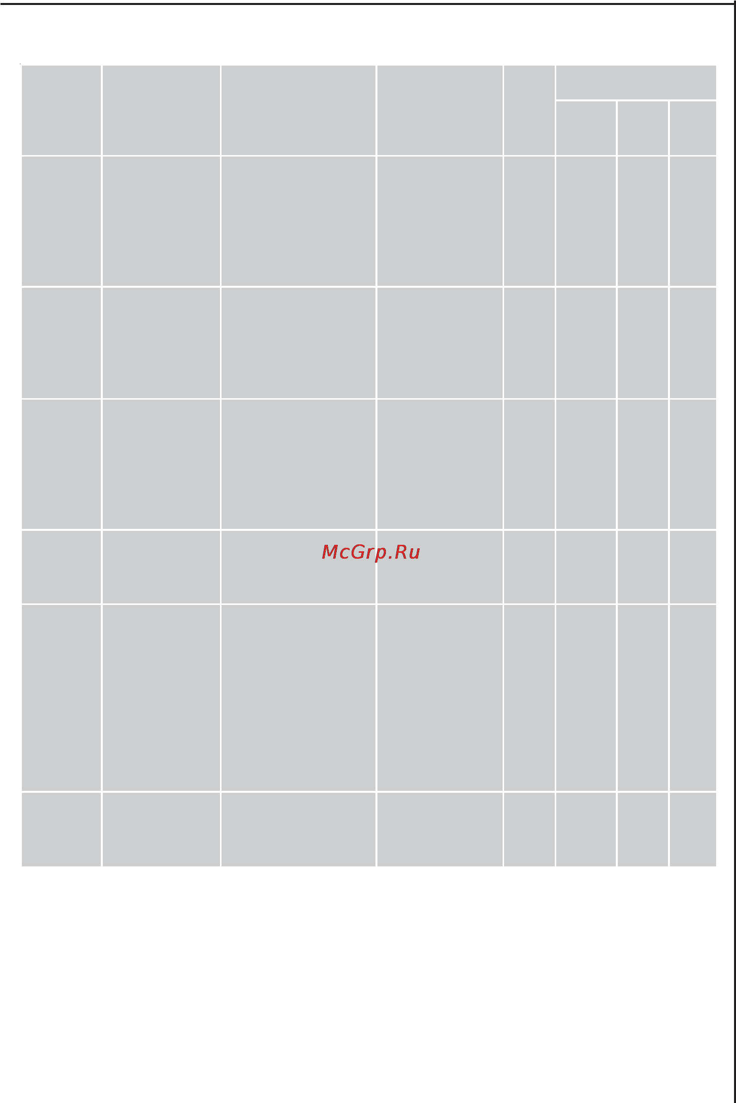 AEG 1249 [29/44] Ñïåöèàëüíûå ïðîãðàììû