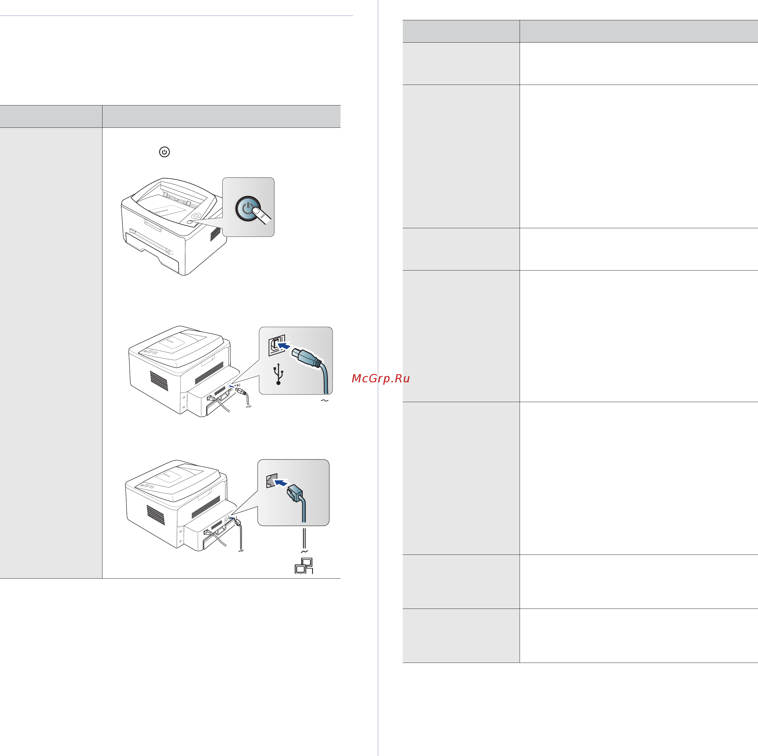 Xerox Phaser 3155 [59/77] Устранение других неполадок