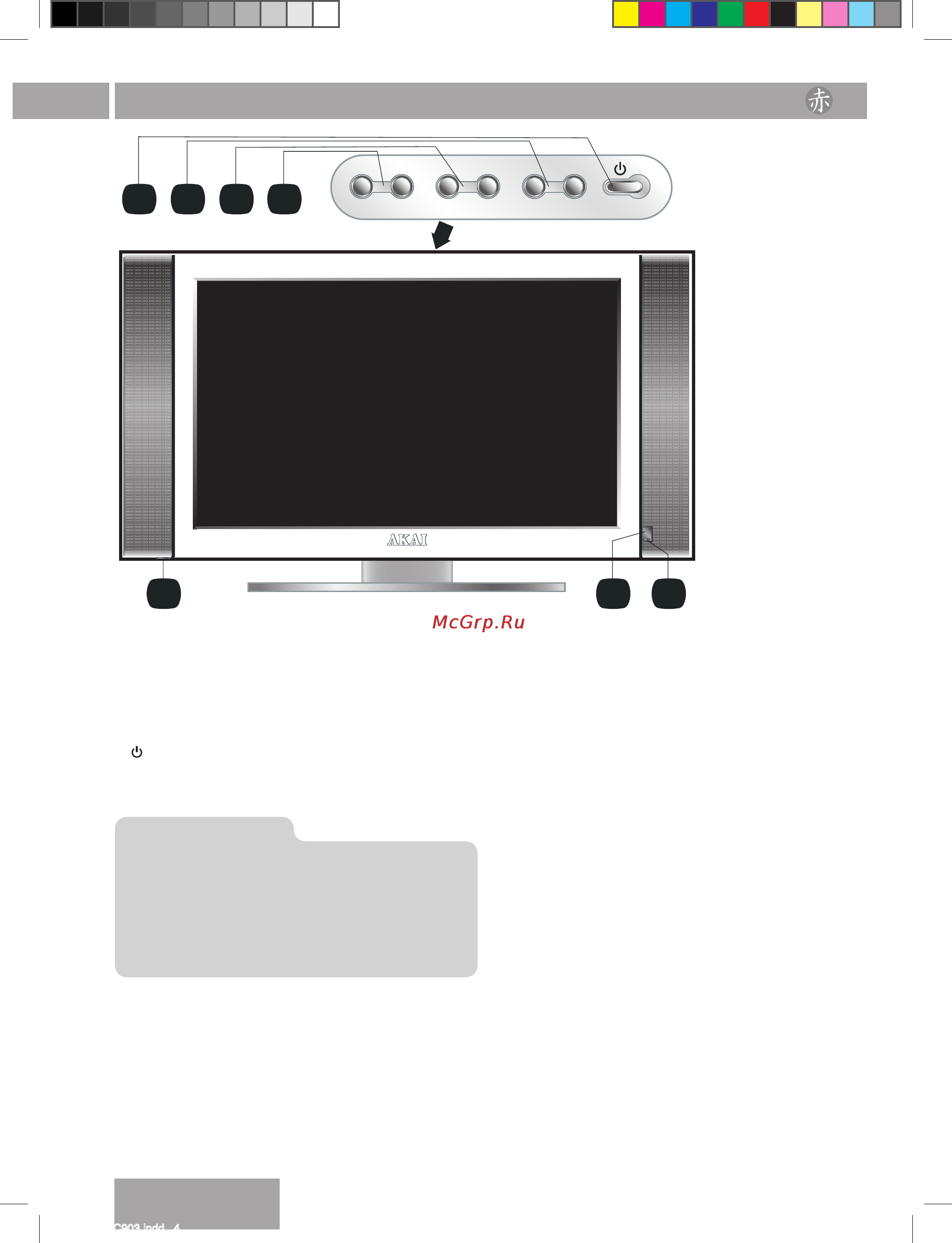 Akai LTA-26C903 [6/27] Назначение кнопок на передней панели вид задней панели pазъемы и их назначение