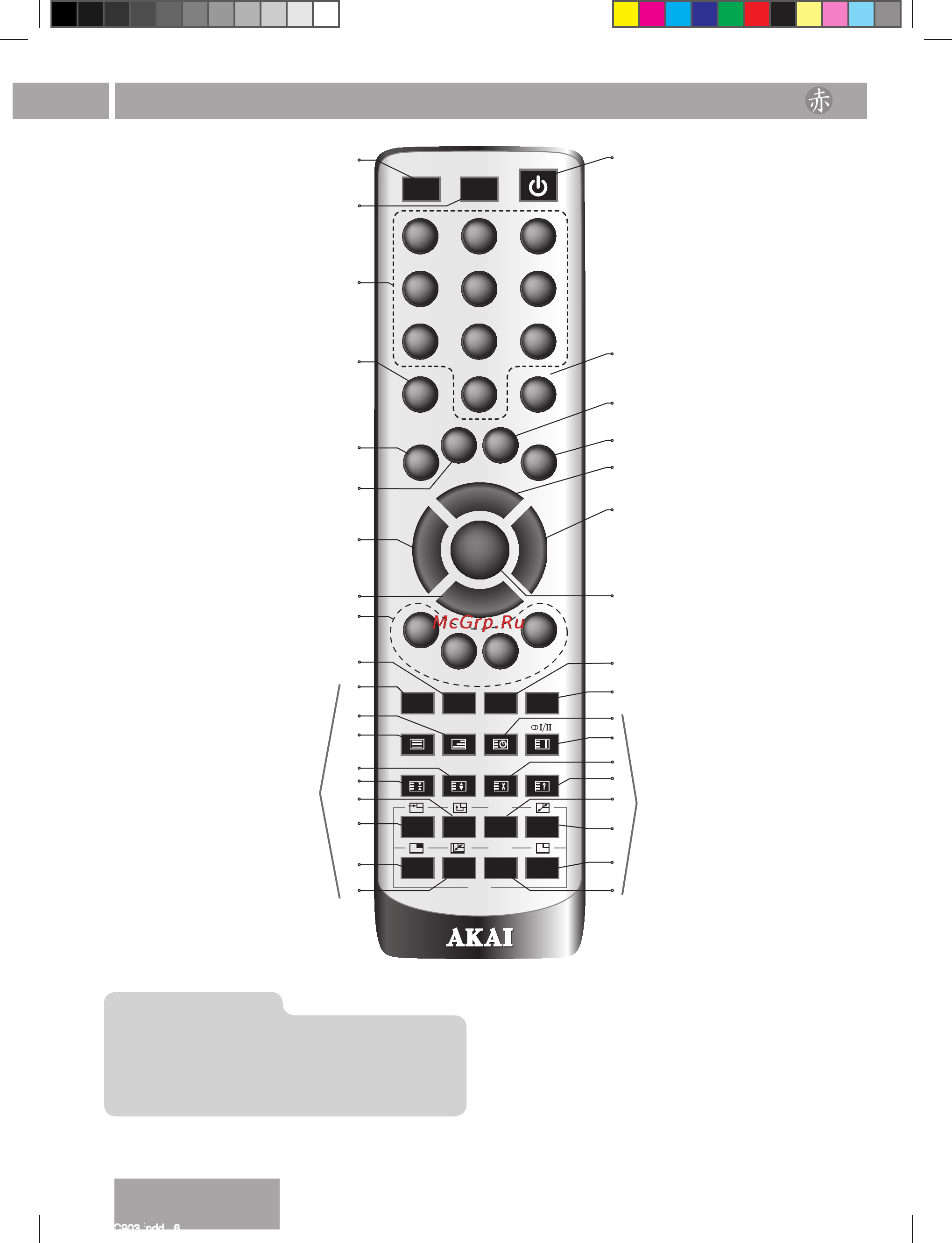 Akai LTA 32C903 [8/27] Пульт дистанционного управления пду назначение кнопок использование пульта дистанционного управления