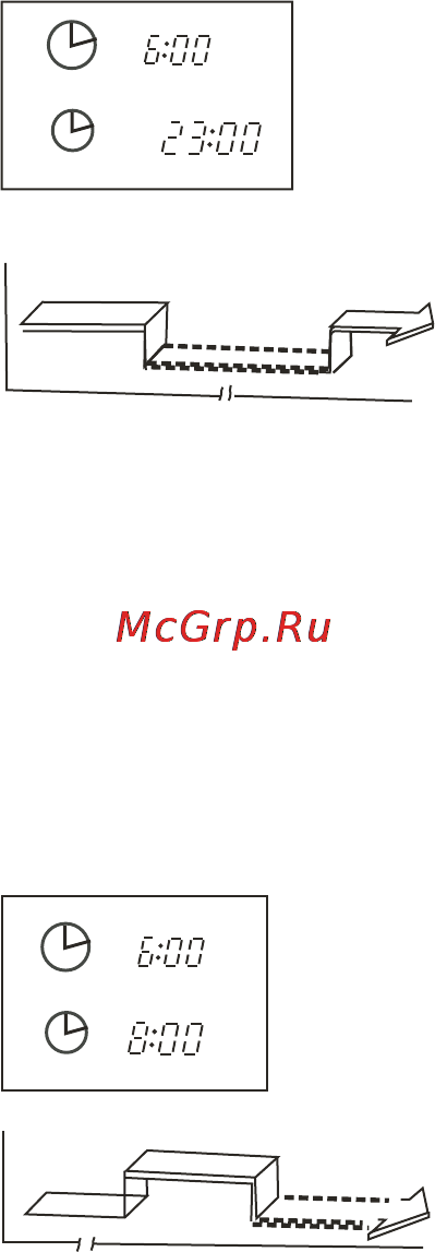 Lessar EMAGIC LS/LU-2H18KFA2 (ION) Инструкция по эксплуатации онлайн [16/28] 46874