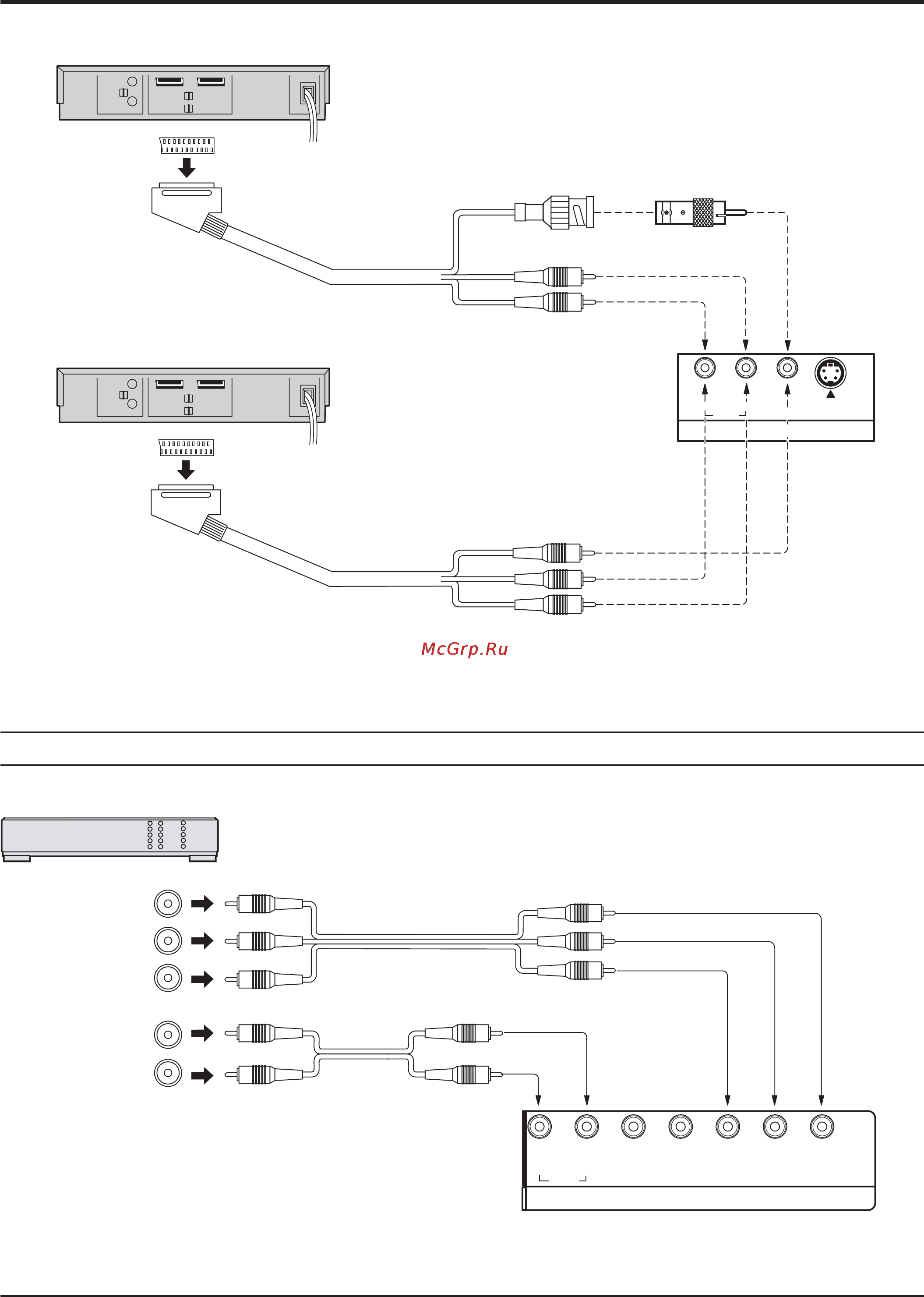 Toshiba 50XP27 [11/40] Подключение вводных сигналов component rgb