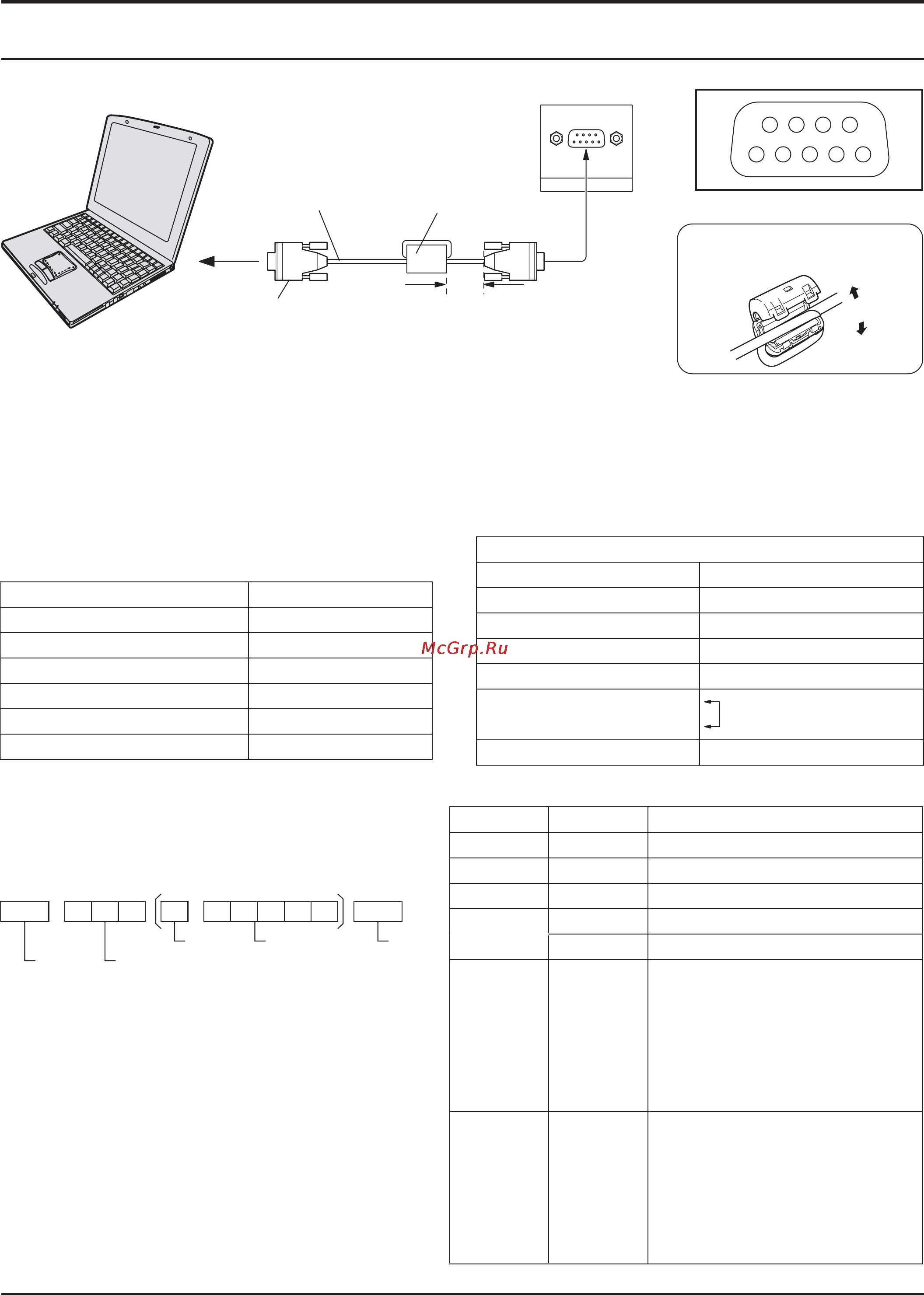 Toshiba 50XP27 [15/40] Как подключить разъем serial