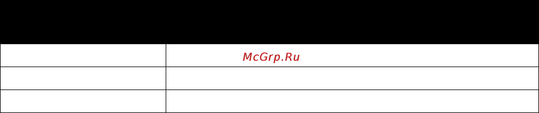Xerox Phaser 6121MFP/S Инструкция по эксплуатации онлайн [64/268] 46881