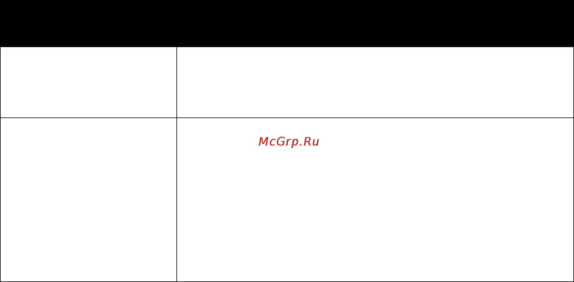 Xerox Phaser 6121MFP/S [76/268] Настройка параметров отдельного задания macintosh
