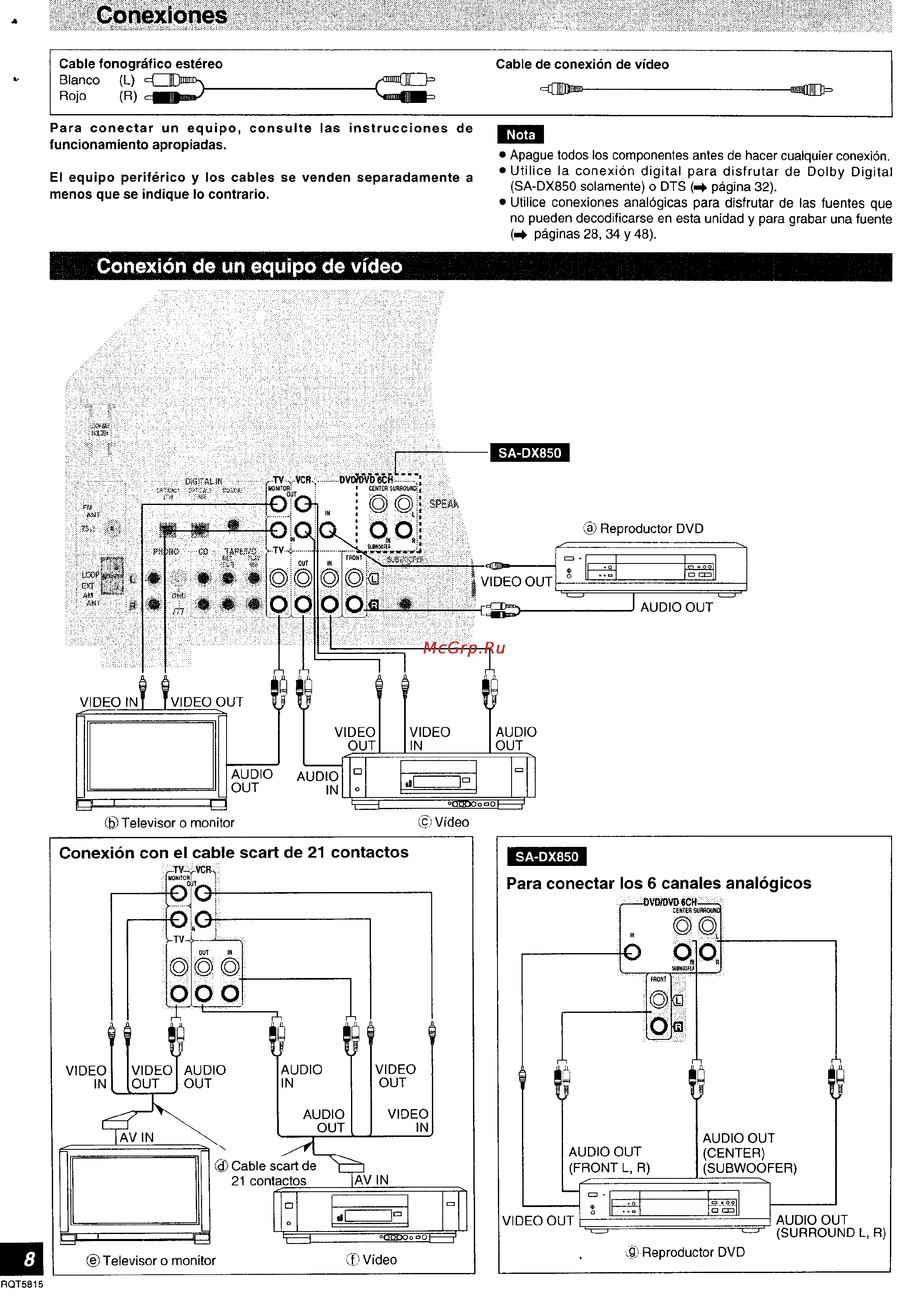 Technics SA-DX750 [8/56] Conexiones