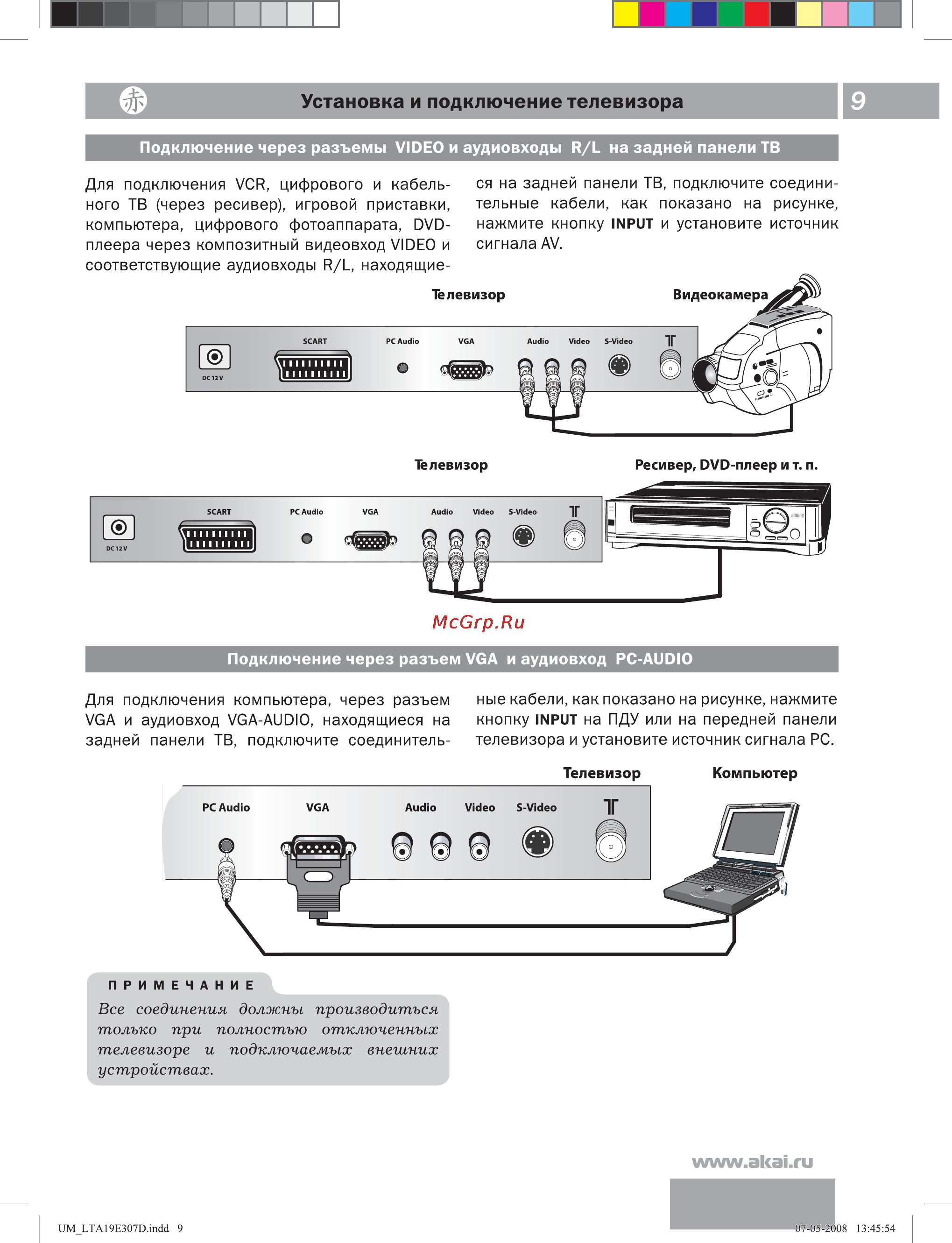 Akai LTA-19E307D Инструкция по эксплуатации онлайн [10/30] 46914