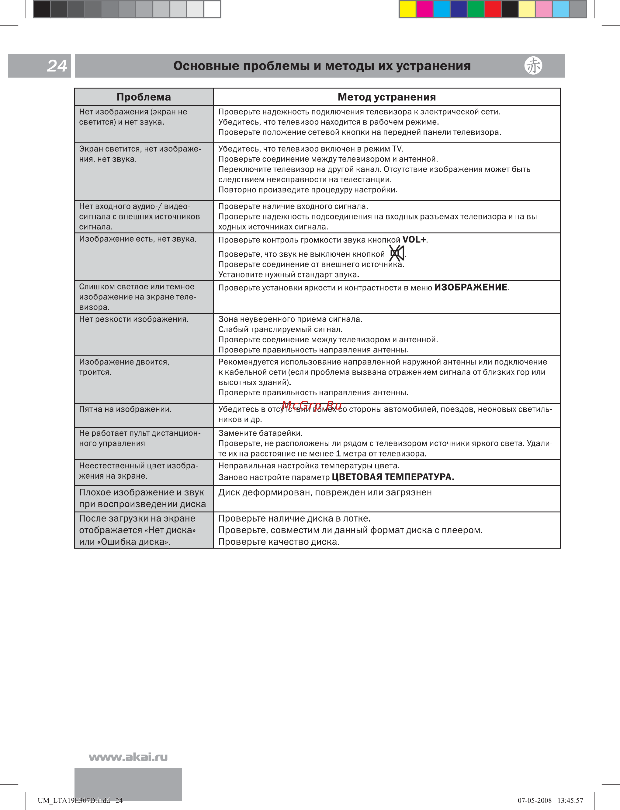 Akai LTA-19E307D Инструкция по эксплуатации онлайн [25/30] 46914