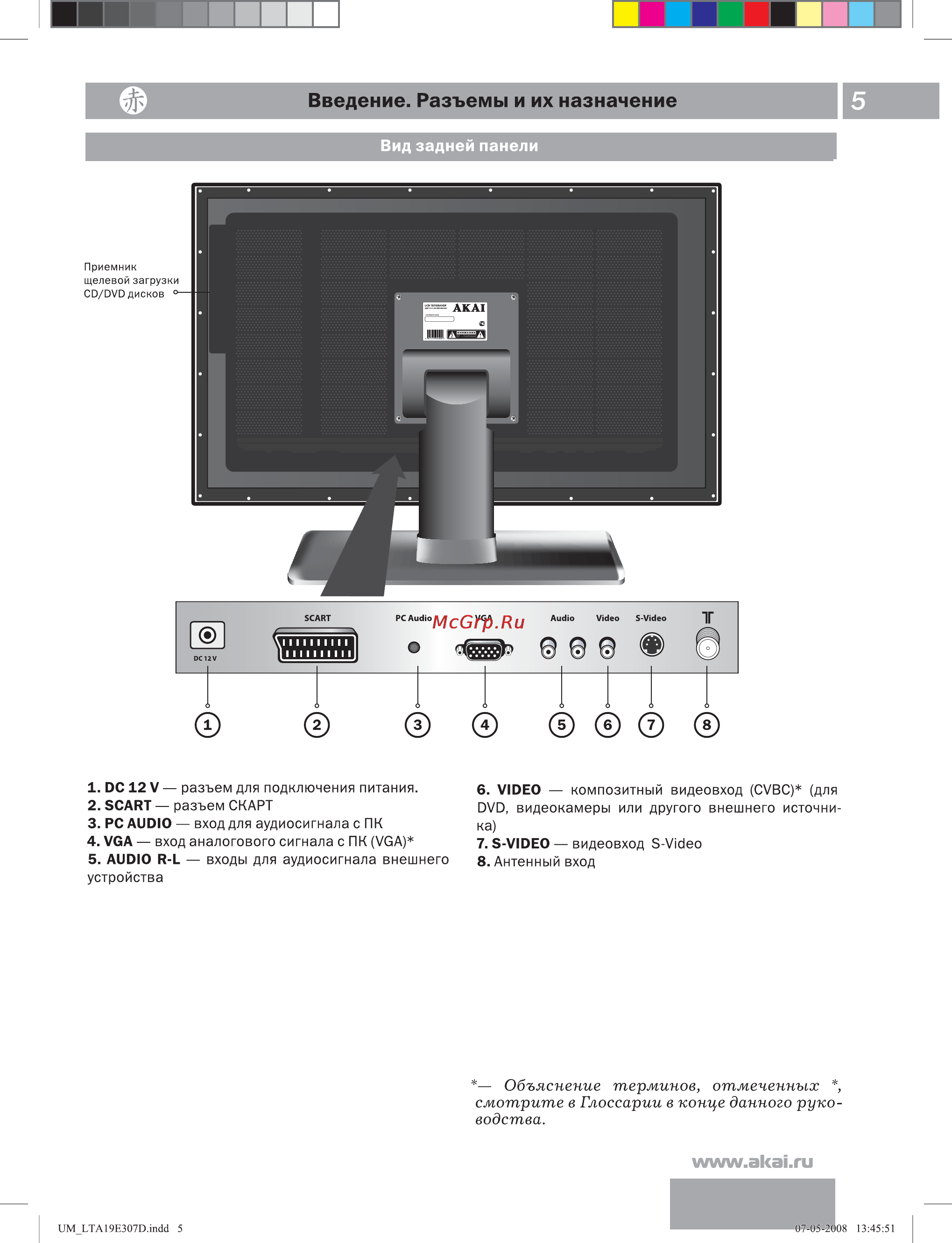 Akai LTA-19E307D Инструкция по эксплуатации онлайн [6/30] 46914