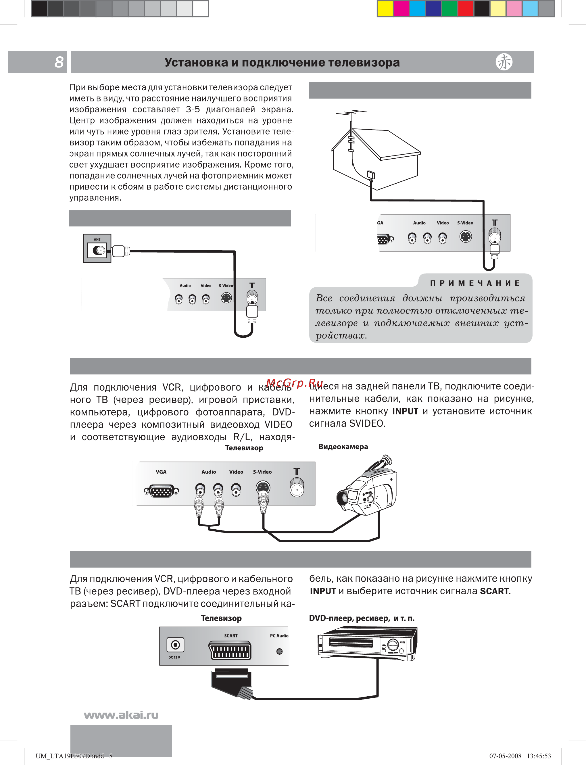 Akai LTA-19E307D Инструкция по эксплуатации онлайн [9/30] 46914
