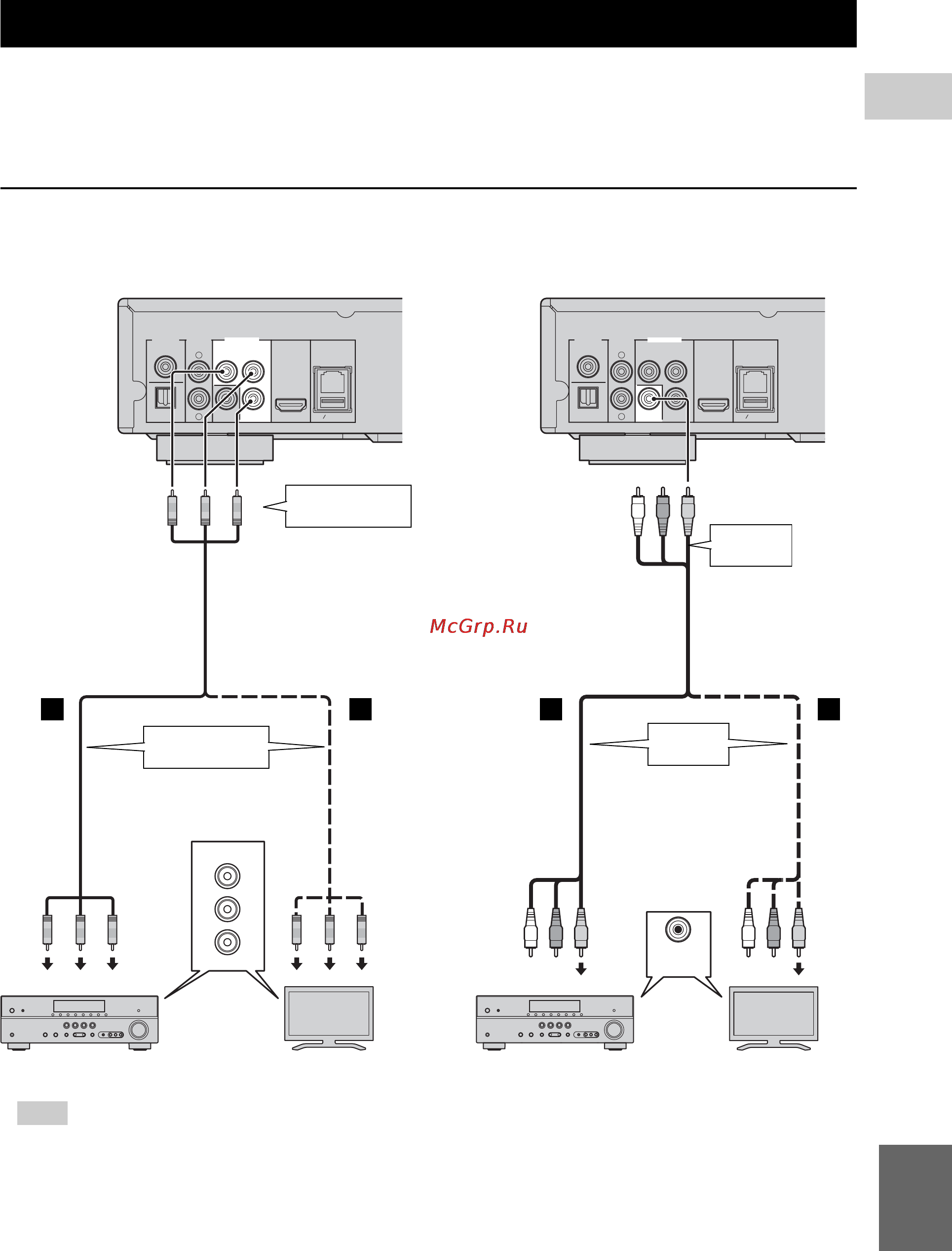Yamaha BD-S667 Titanium [51/80] Av input