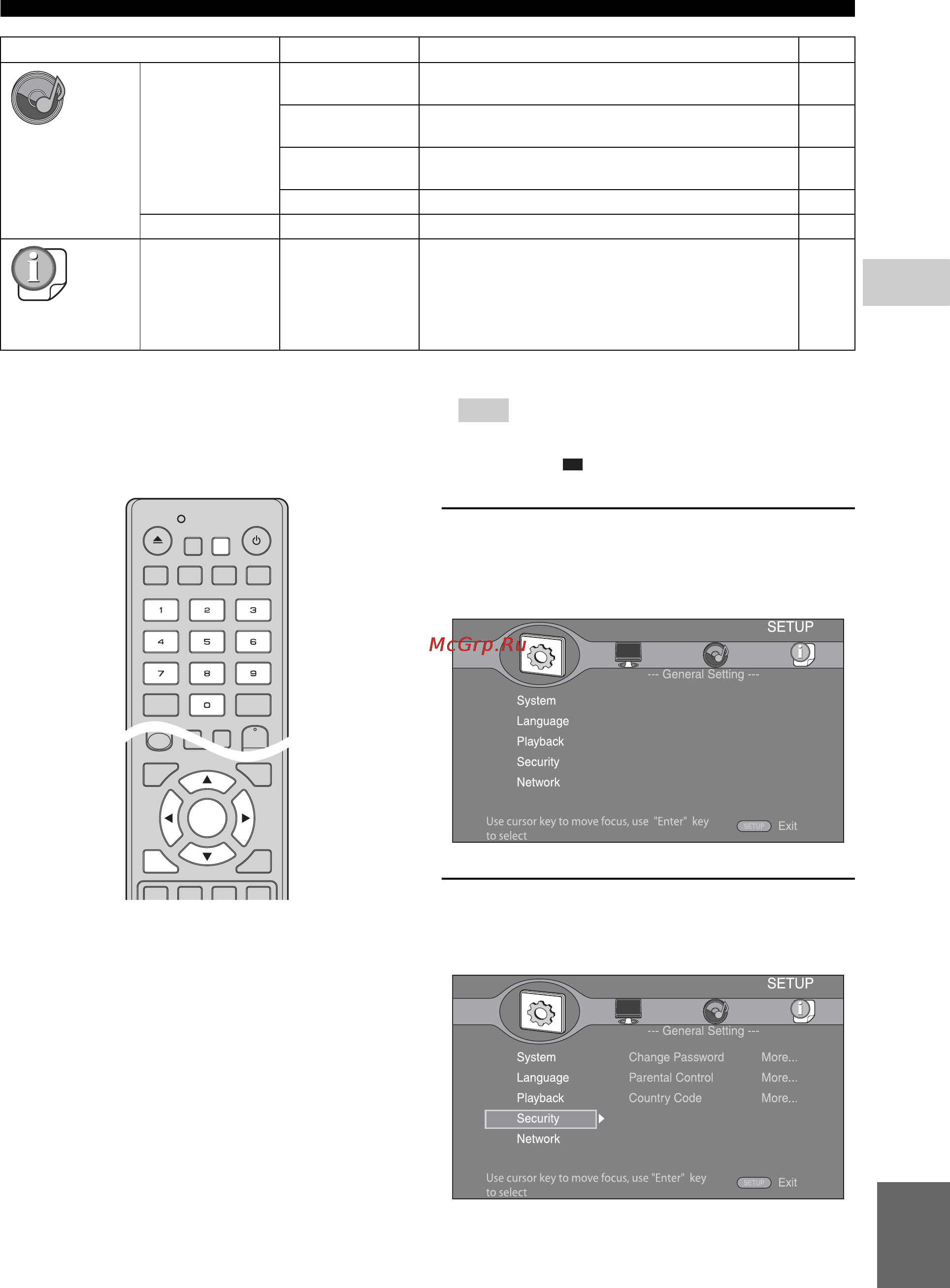 Yamaha BD-S667 Titanium [65/80] Example of setup menu operation