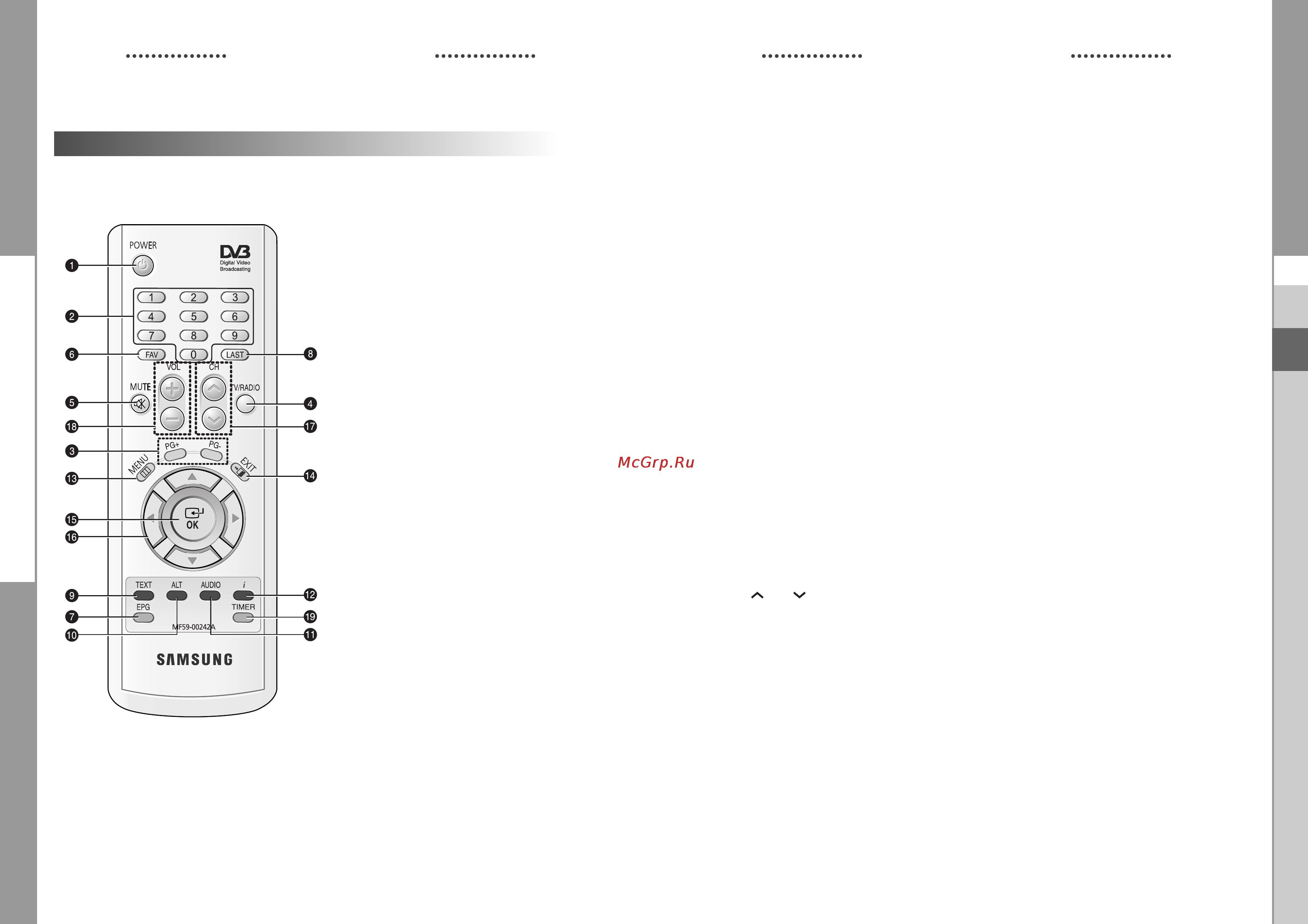 Samsung DSB-A300W [27/60] Remote control unit