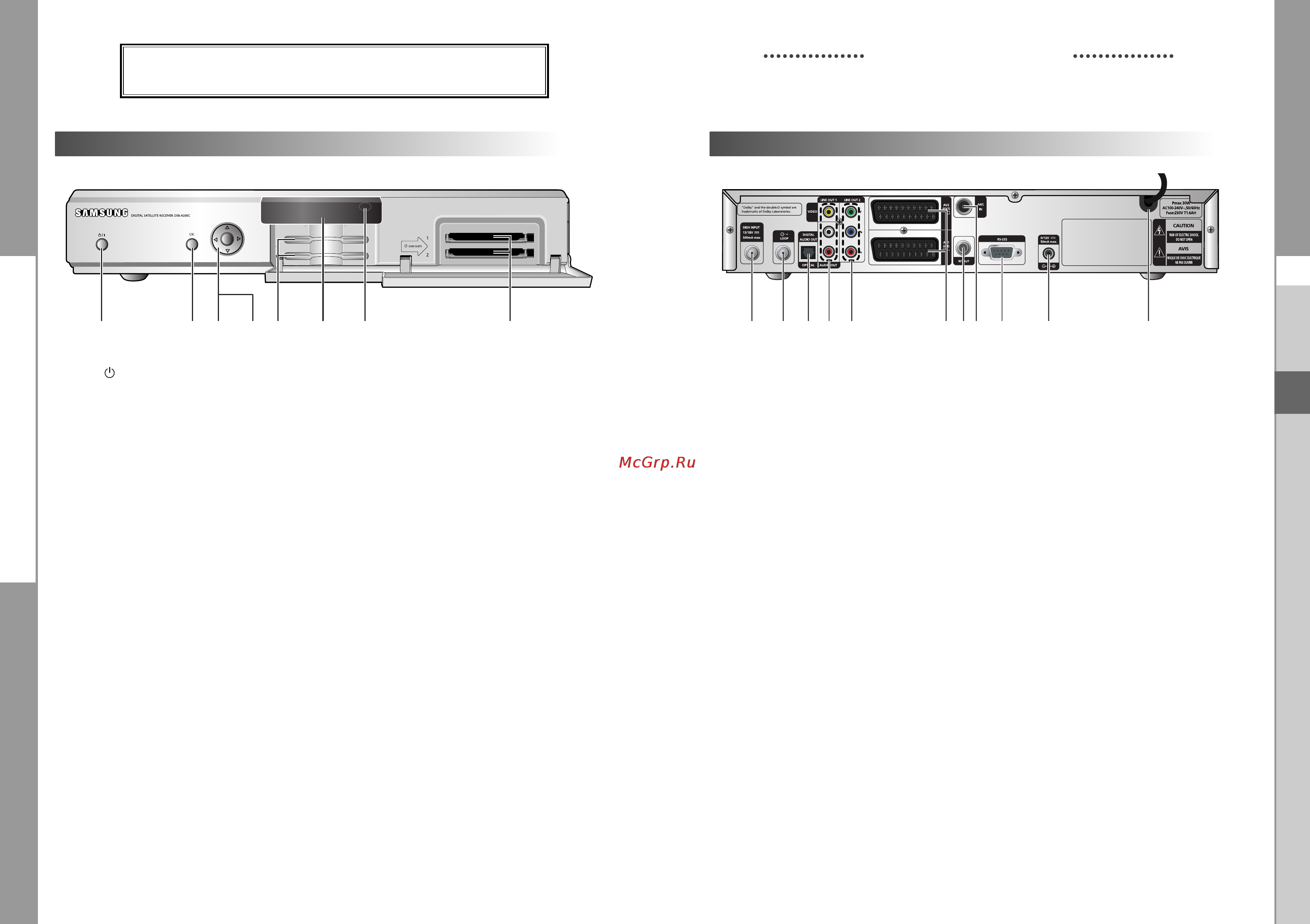 Samsung DSB-A300W [46/60] Опис