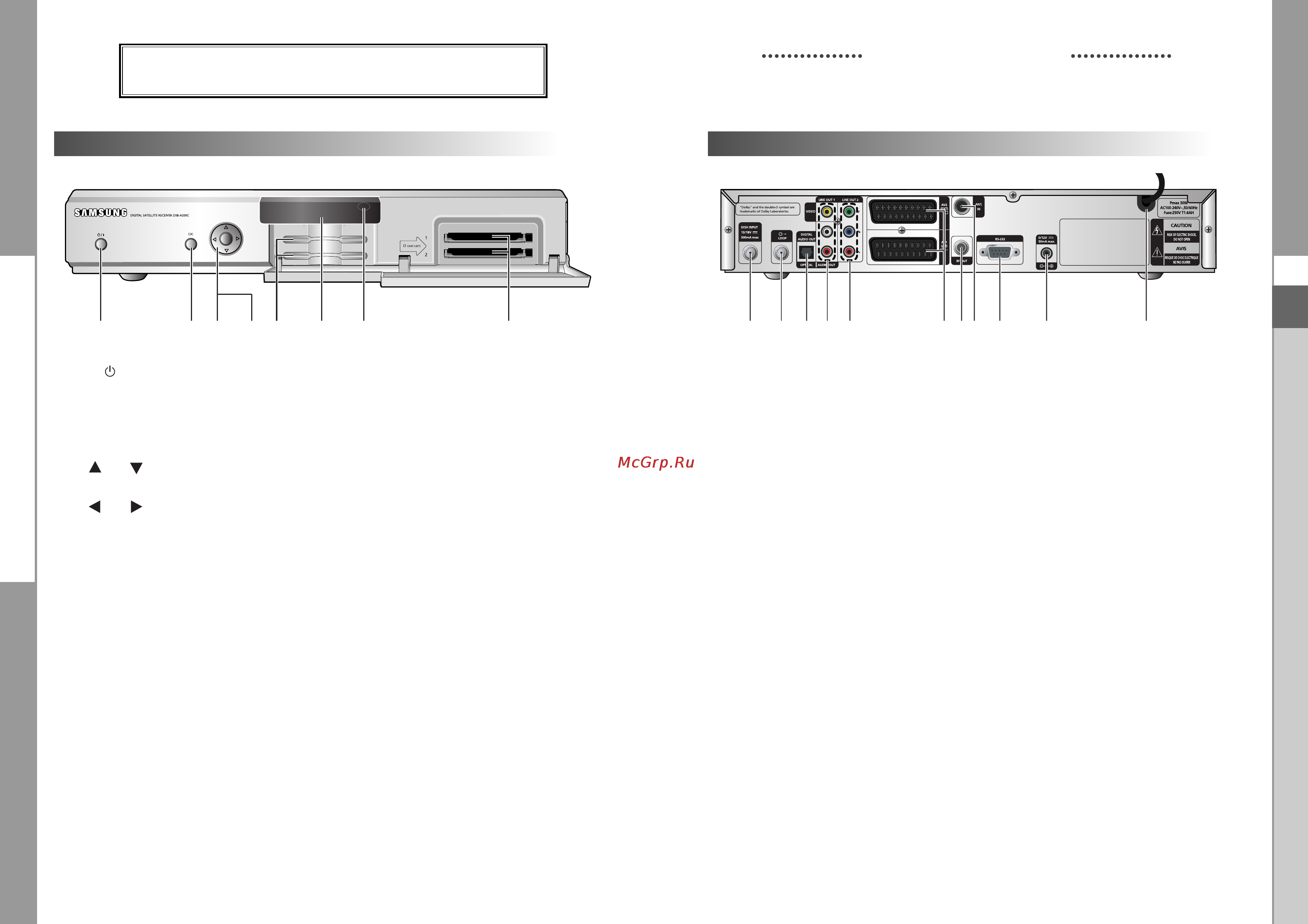 Samsung DSB-A300V [7/60] Описание