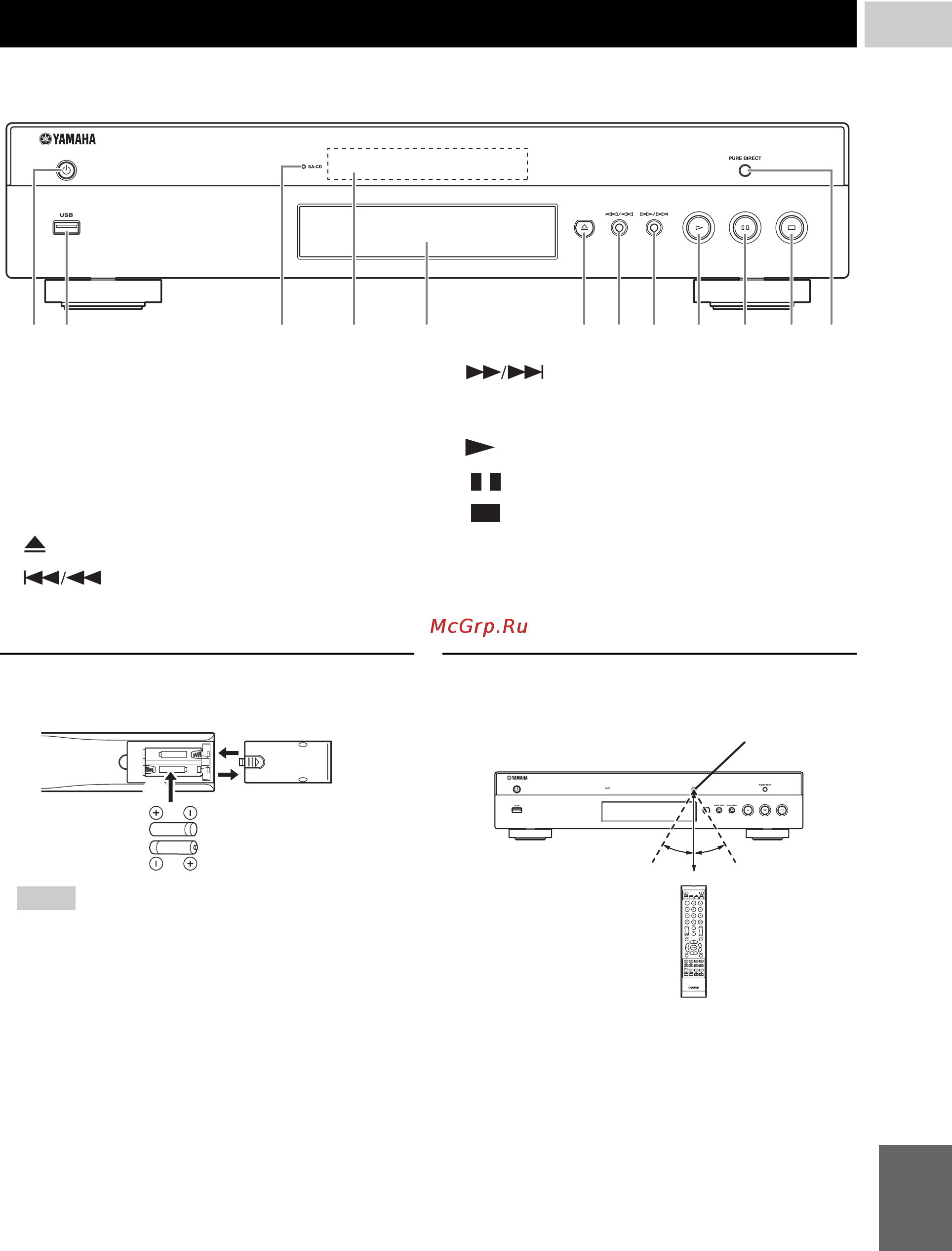 Yamaha BD-S1067 Titan [50/98] Controls and functions