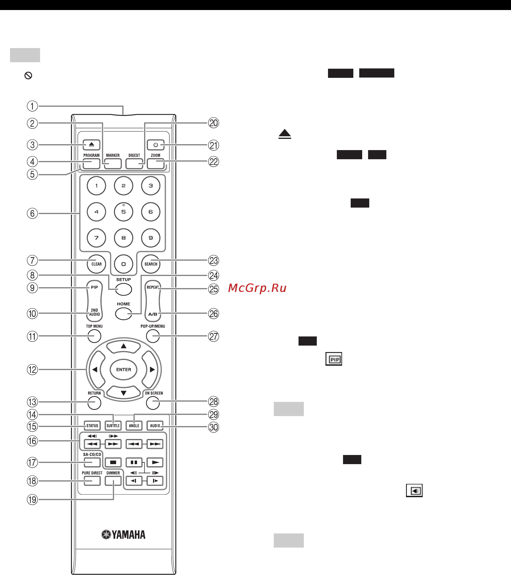 Yamaha BD-S1067 Titan [51/98] Remote control