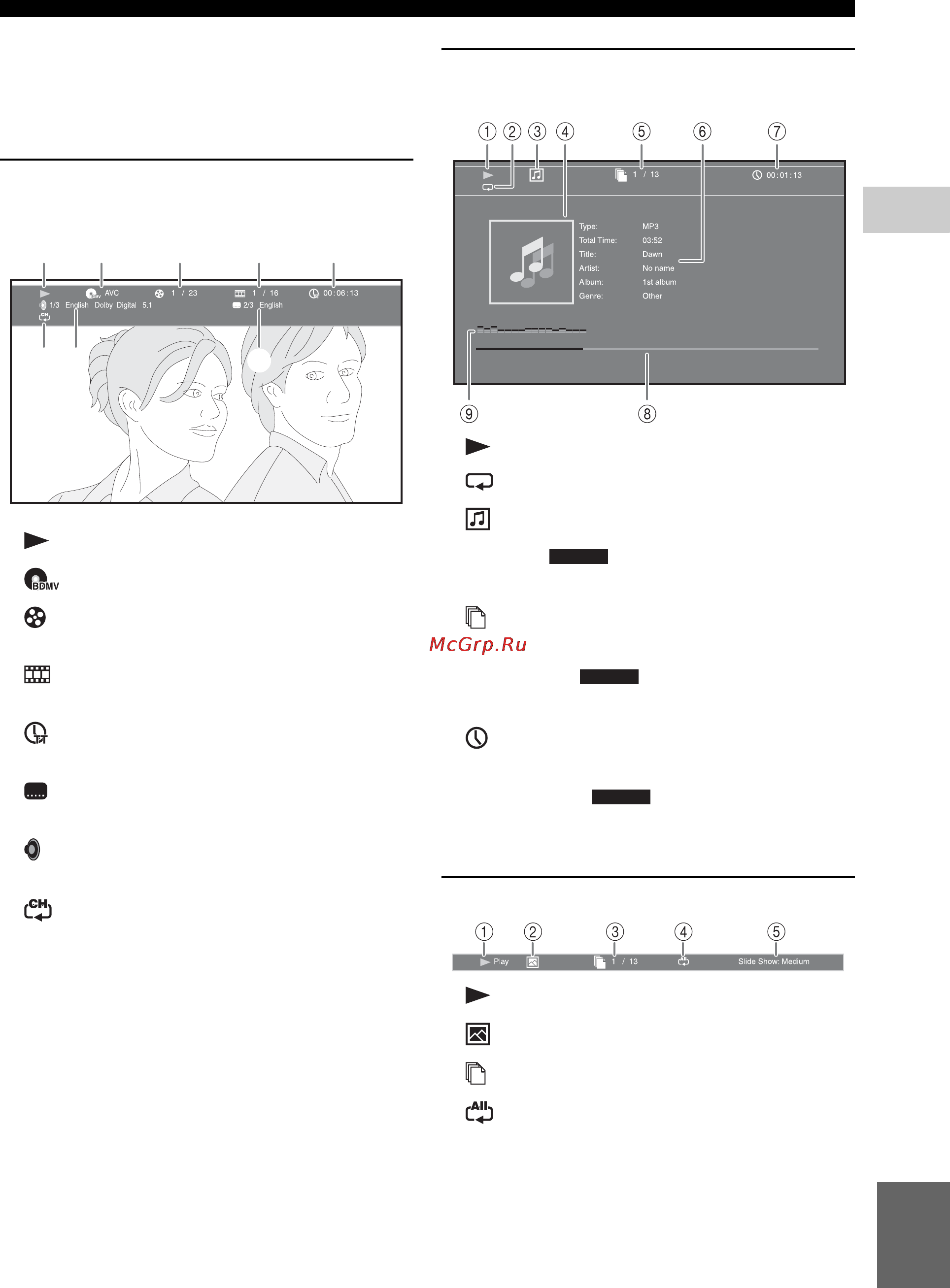 Yamaha BD-S1067 Titan [68/98] Status menu
