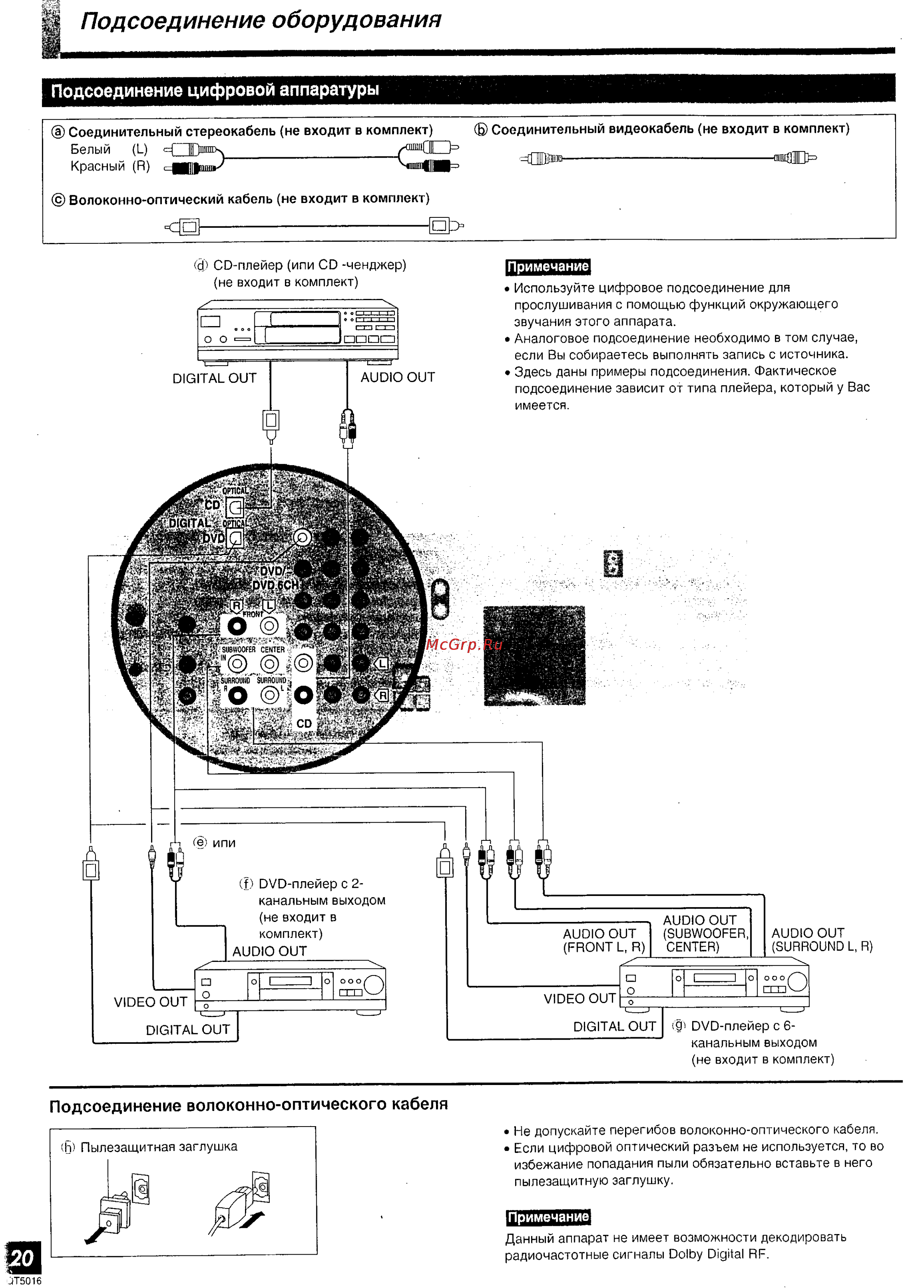 Technics SA-DX930 [10/40] Подсоединение оборудования