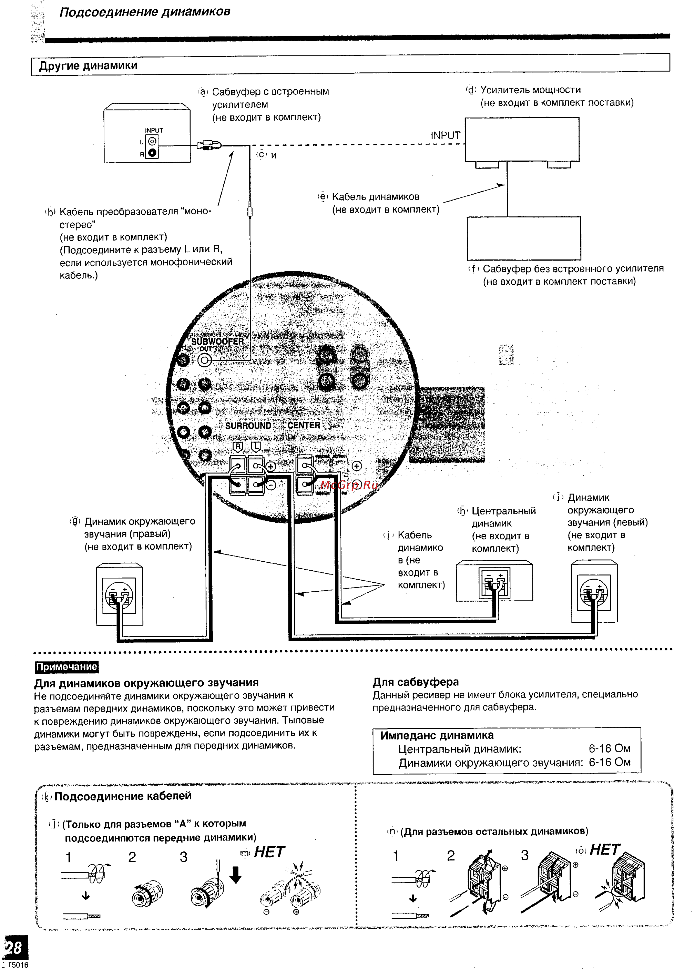 Technics SA-DX930 [14/40] Для сабвуфера
