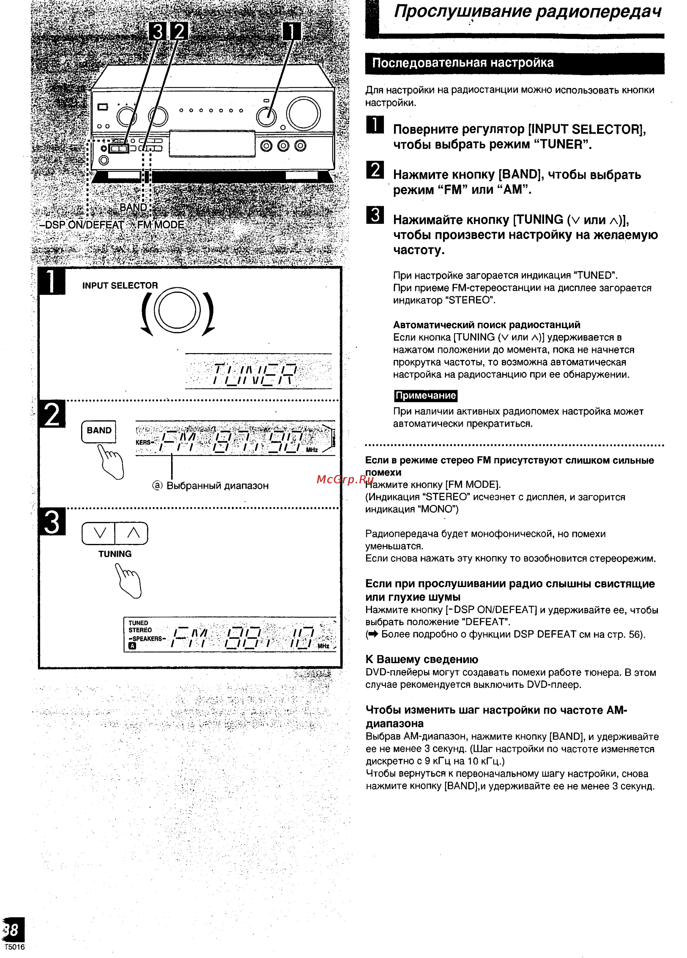 Technics SA-DX930 [19/40] Прослушивание радиопередач