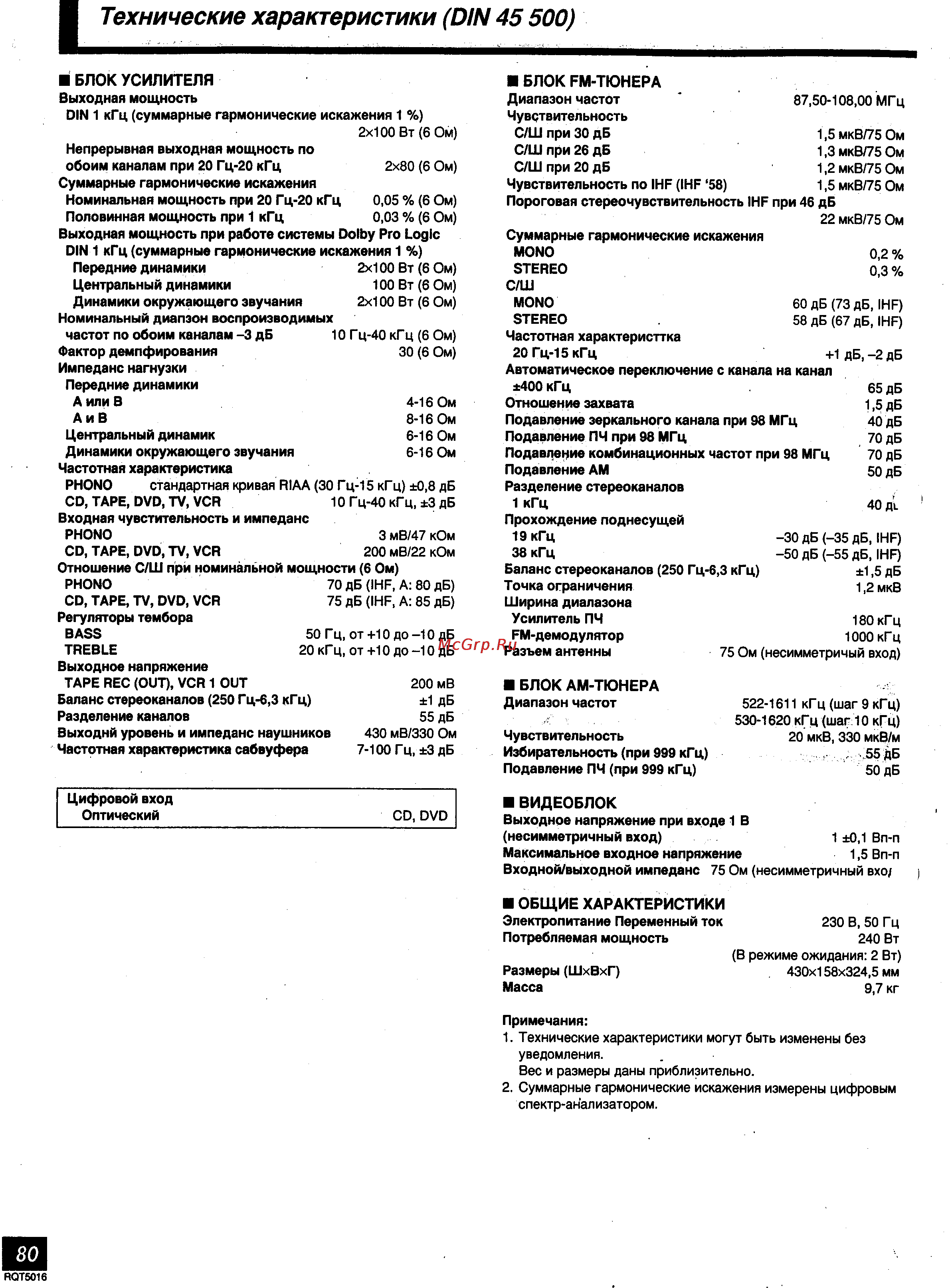 Technics SA-DX930 [39/40] Технические характеристики din 45 500