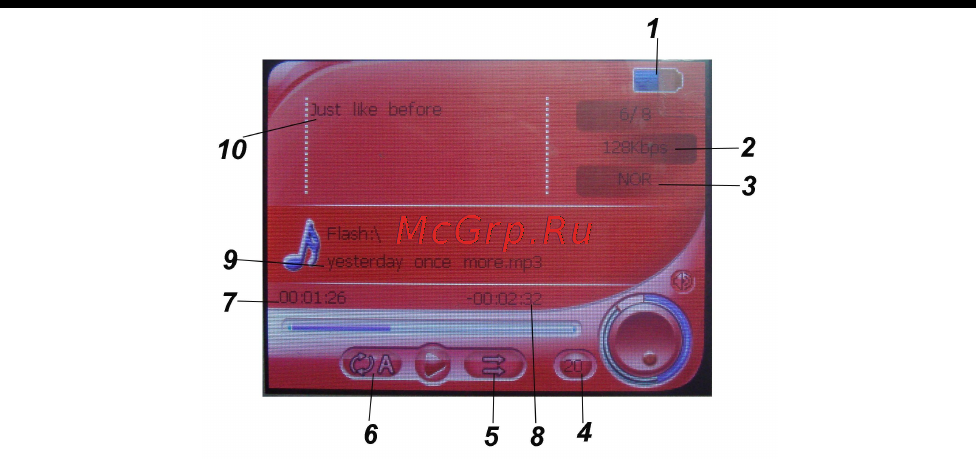 Hyundai H-F4010 [5/36] Display description