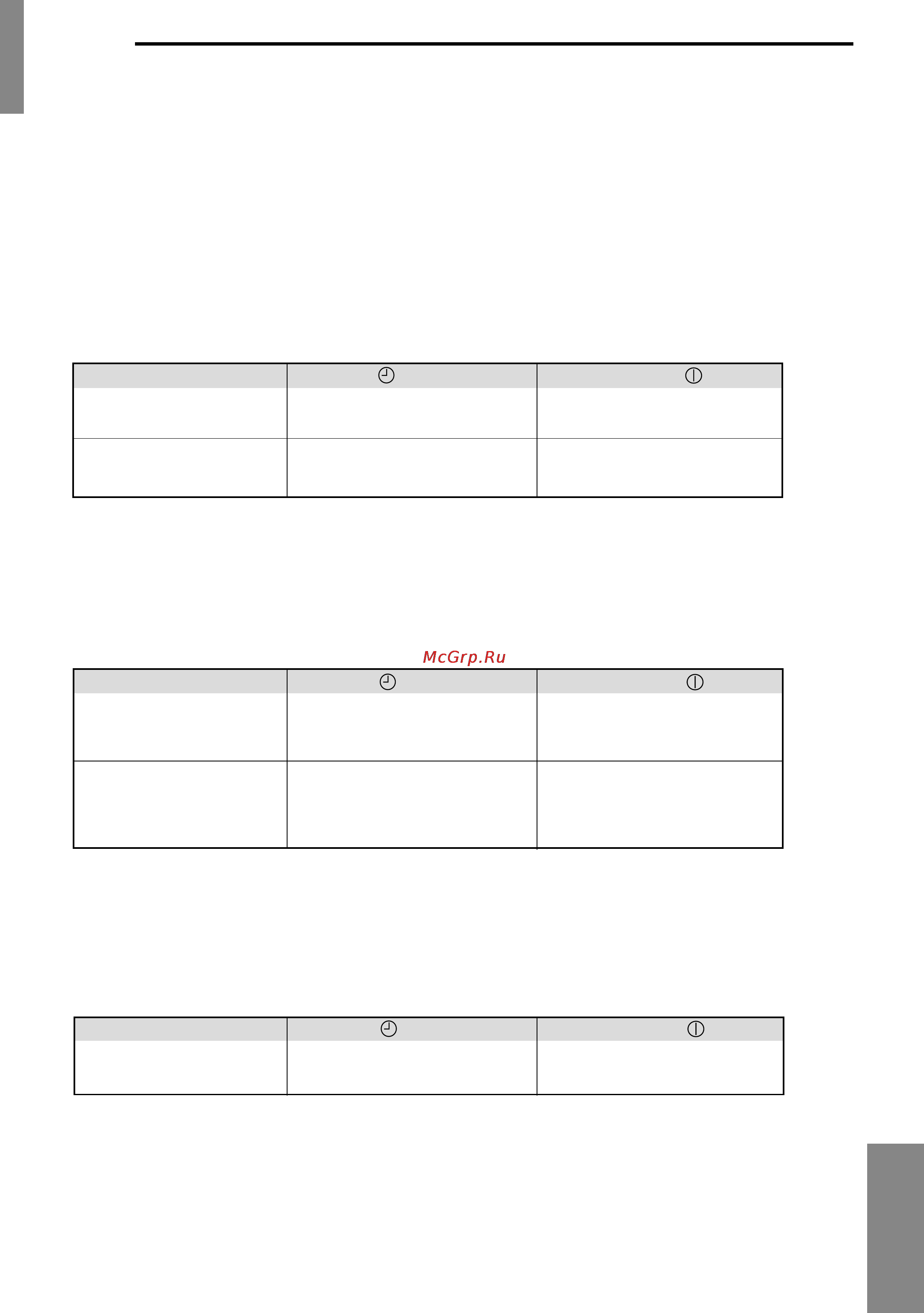 Toshiba 38D9UXR [35/48] Razlihnye signaly svetodiodnyx indikatorov