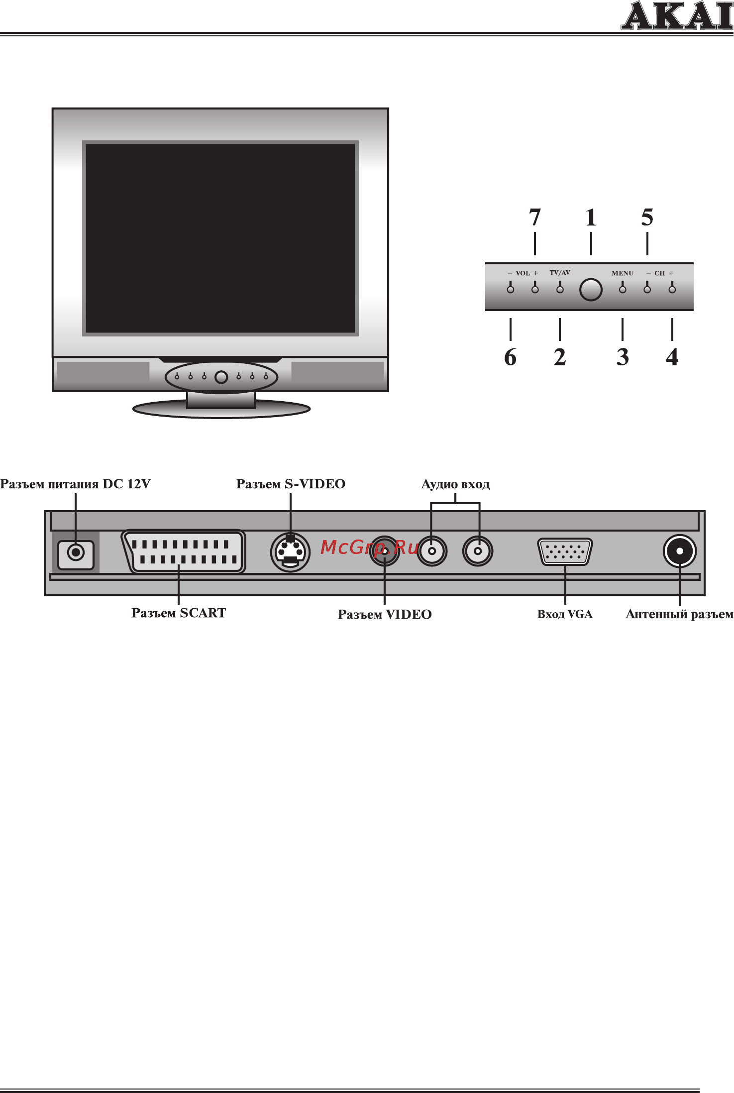 Akai LTA-20E303 [8/25] I 6 о 6 6 6