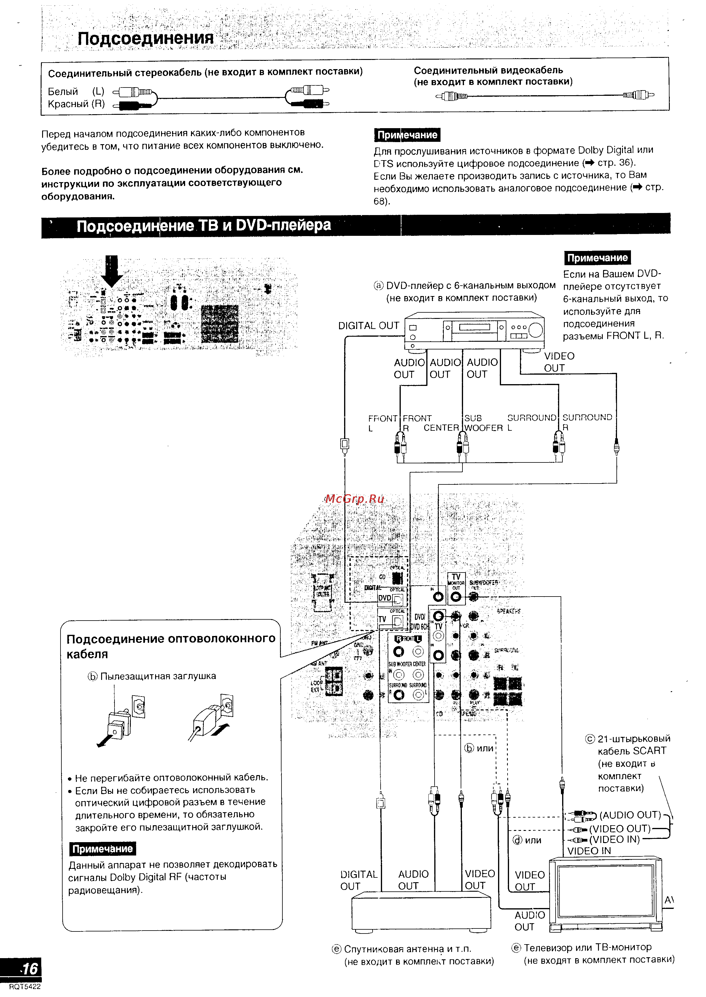 Technics SA-DX940 [9/39] Подсоединения