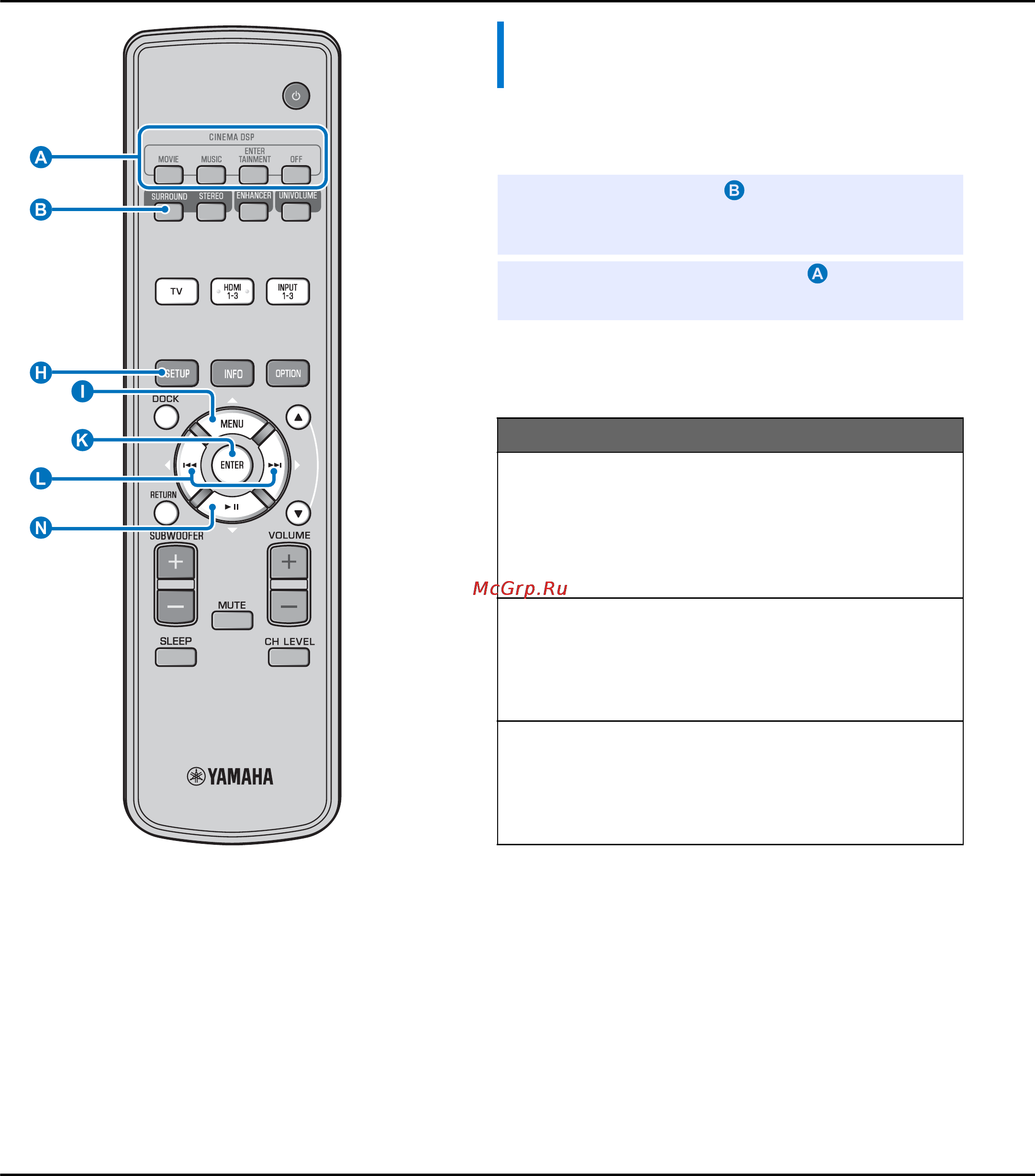 Yamaha YSP-2200 Black [30/59] Воспроизведение реалистичного окружающего звука cinema dsp