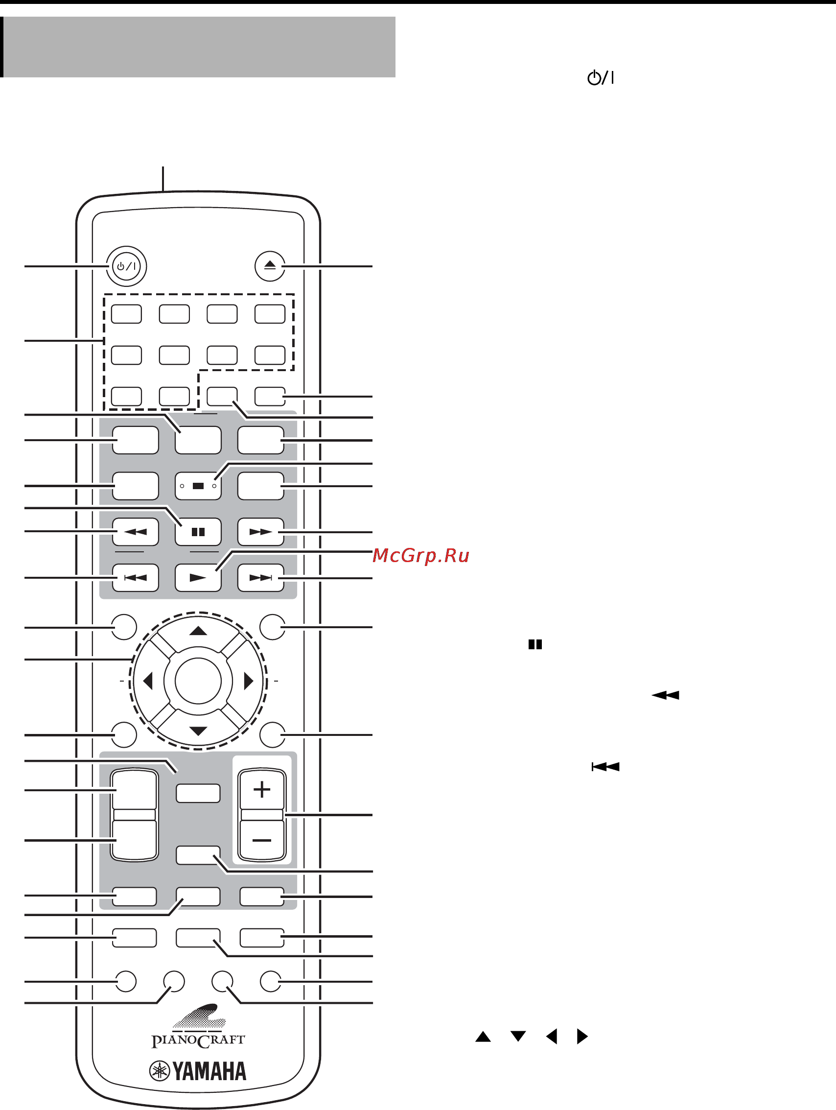 Yamaha PianoCraft E-730 [10/79] Пульт дистанционного управления