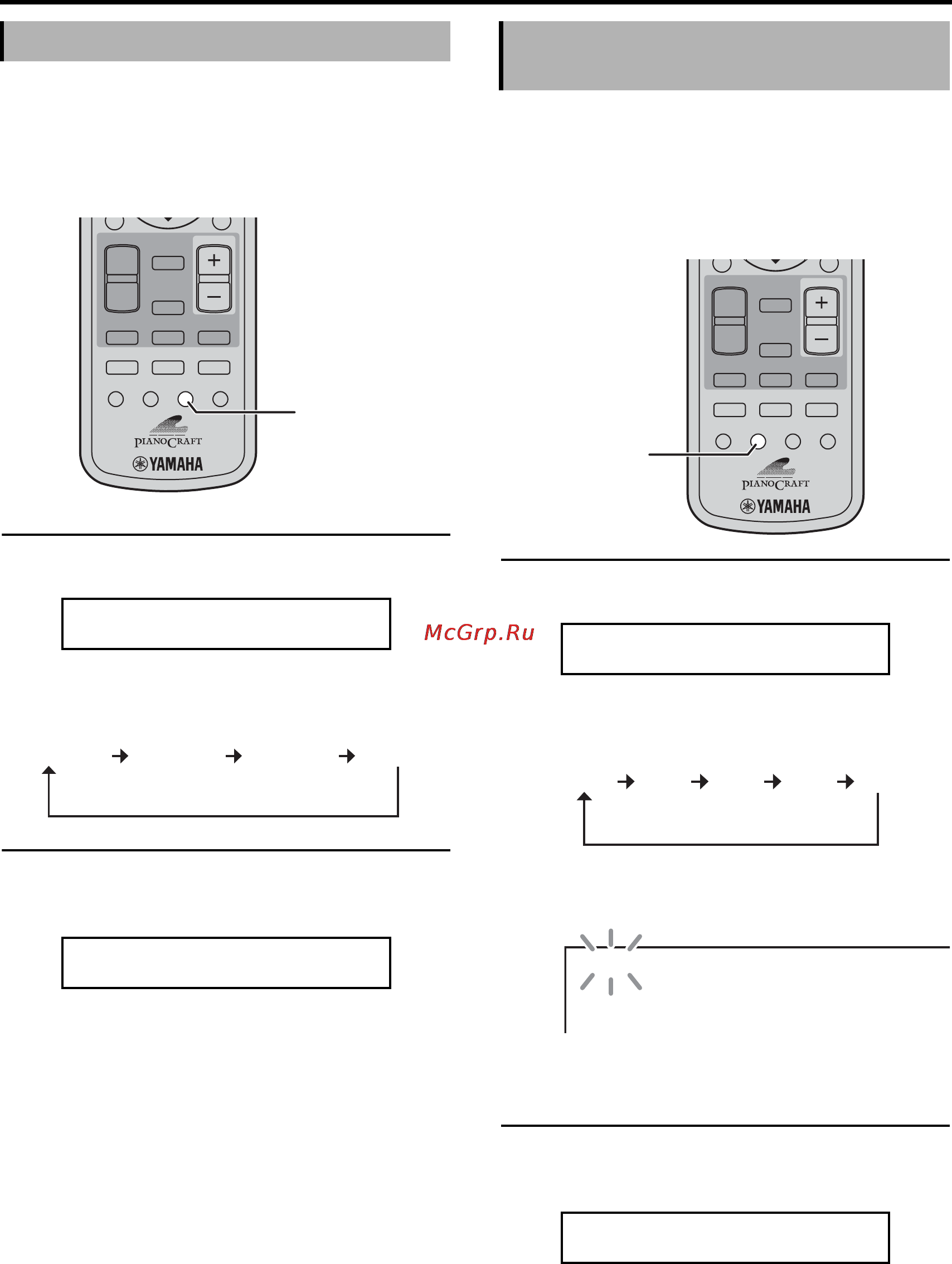Yamaha PianoCraft E-730 [24/79] Dimmer 1