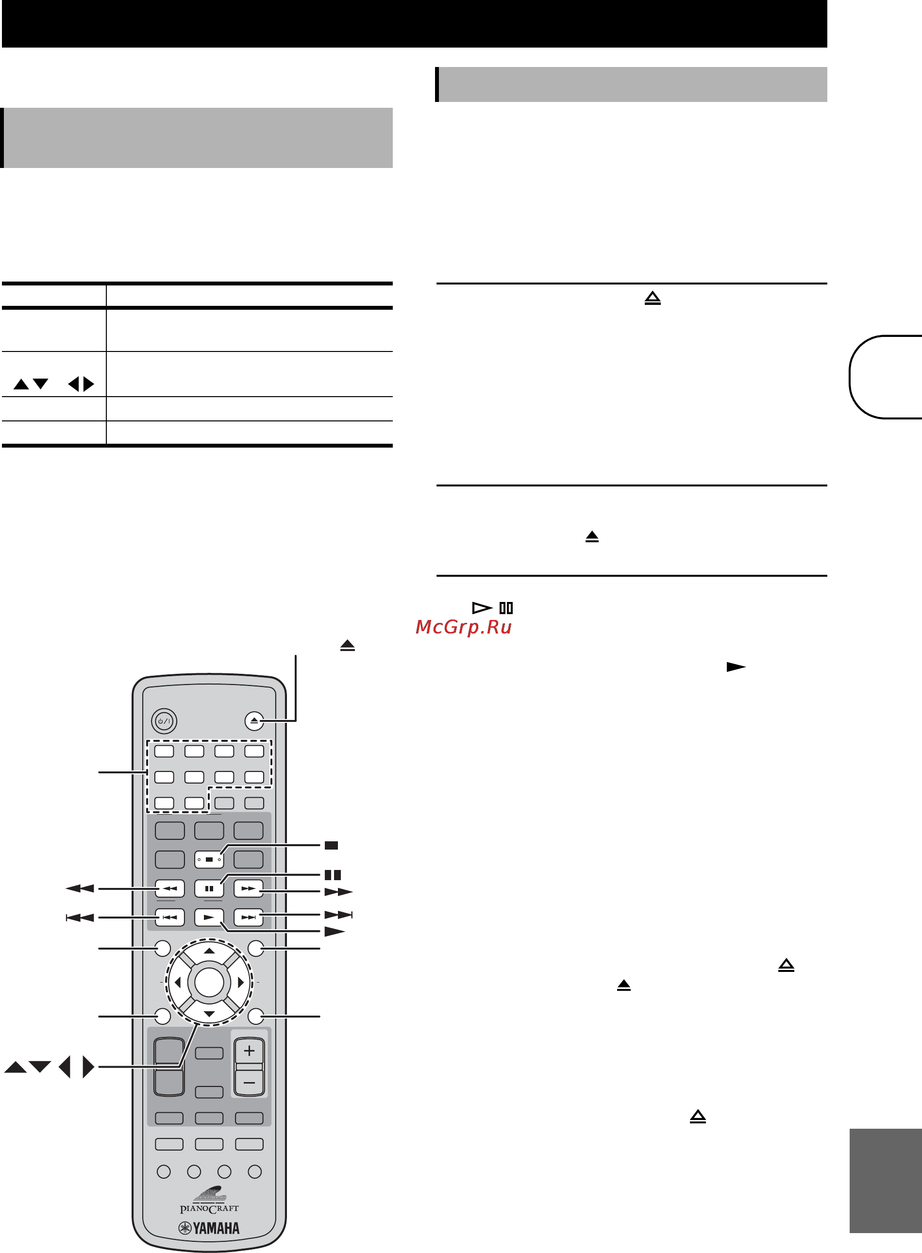 Yamaha PianoCraft E-730 [27/79] Глава 4 проигрывание дисков