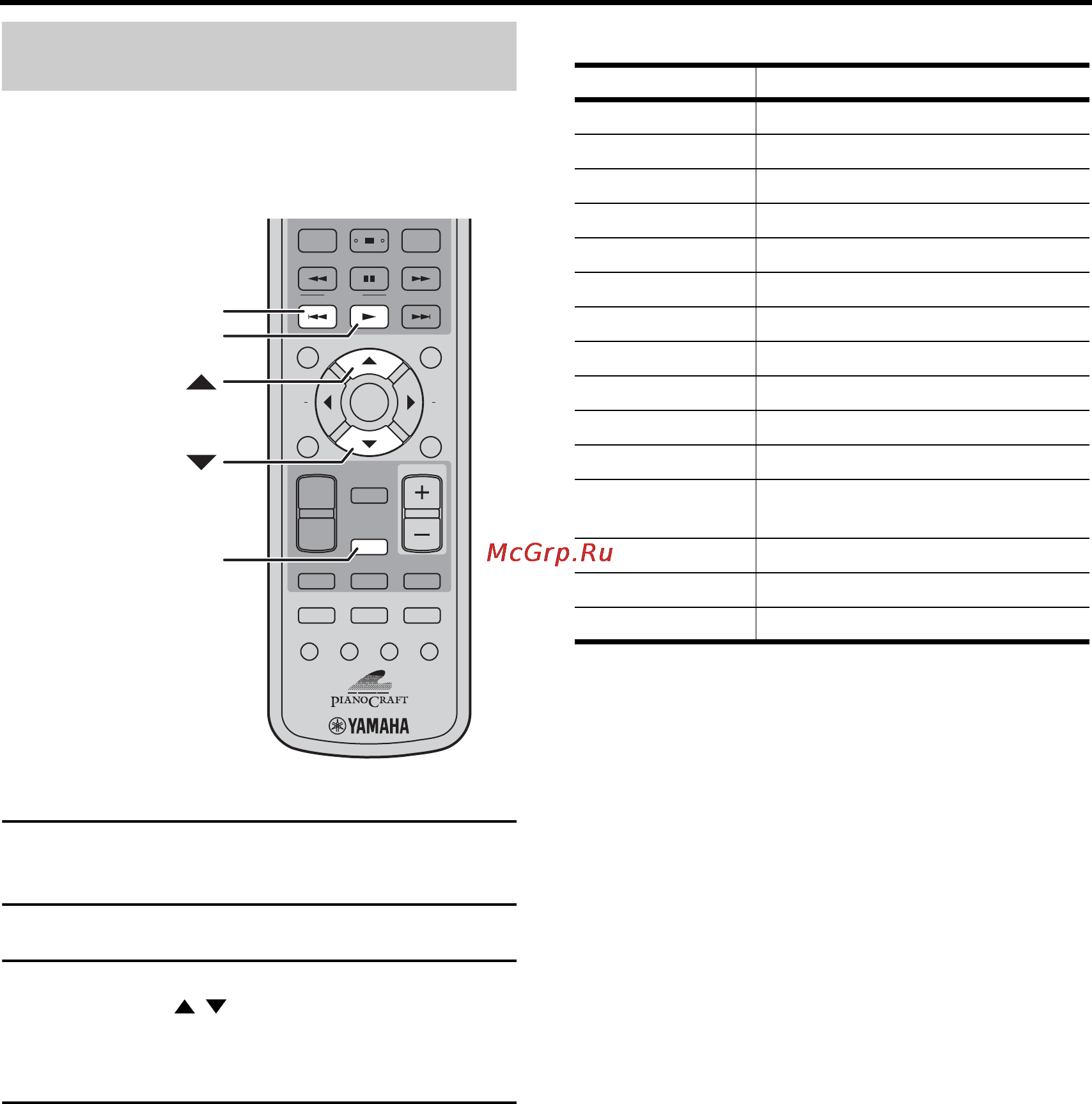 Yamaha PianoCraft E-730 [46/79] Поиск предварительных установок fm по типам