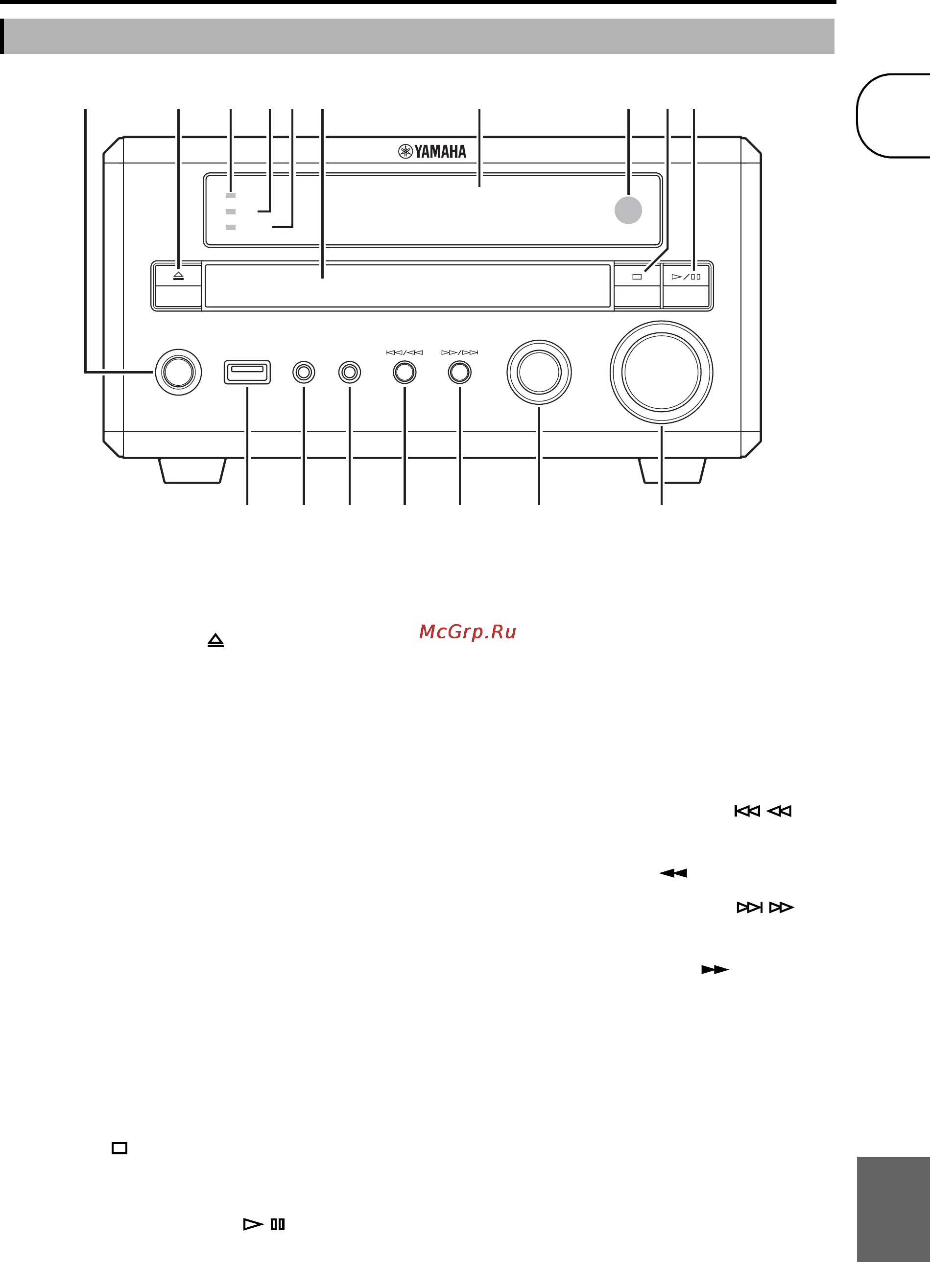 Yamaha PianoCraft E-730 [7/79] Передняя панель